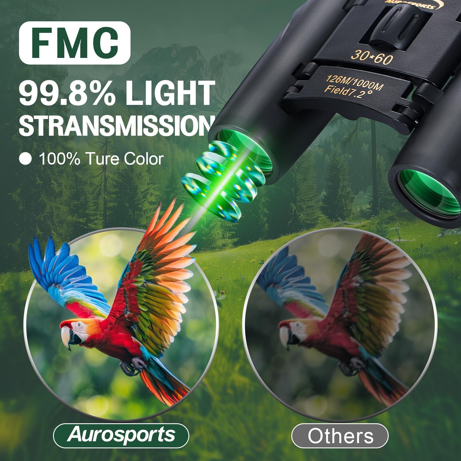 30X60 Small Binoculars For Adults Folding Bird Watching - Aurosports Mini Compact Binocular For Kids High Power Easy Focus Binoc