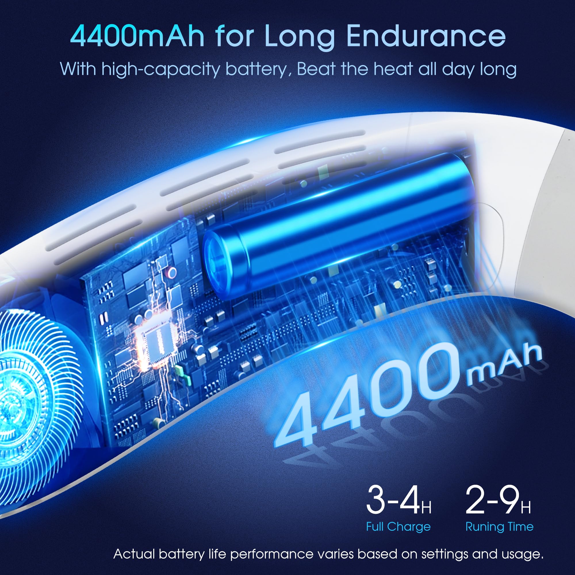 Jawhock Neck Fan With Cooling Plate|Neck Air Conditioner|4400Mah Rechargeable Battery Operated|Hands Free Fan For Kitchen Fitnes