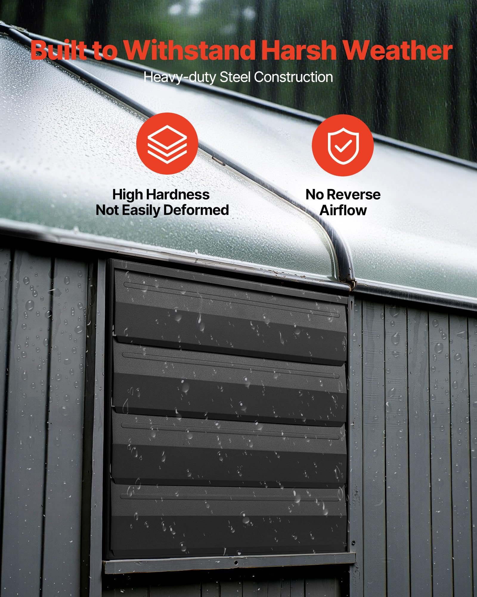 Vevor 16 Inch Shutter Exhaust Fan, Wall Mounted Attic Vent Fan With Smart Programming Variable Speed Temperature Control, 2900 C