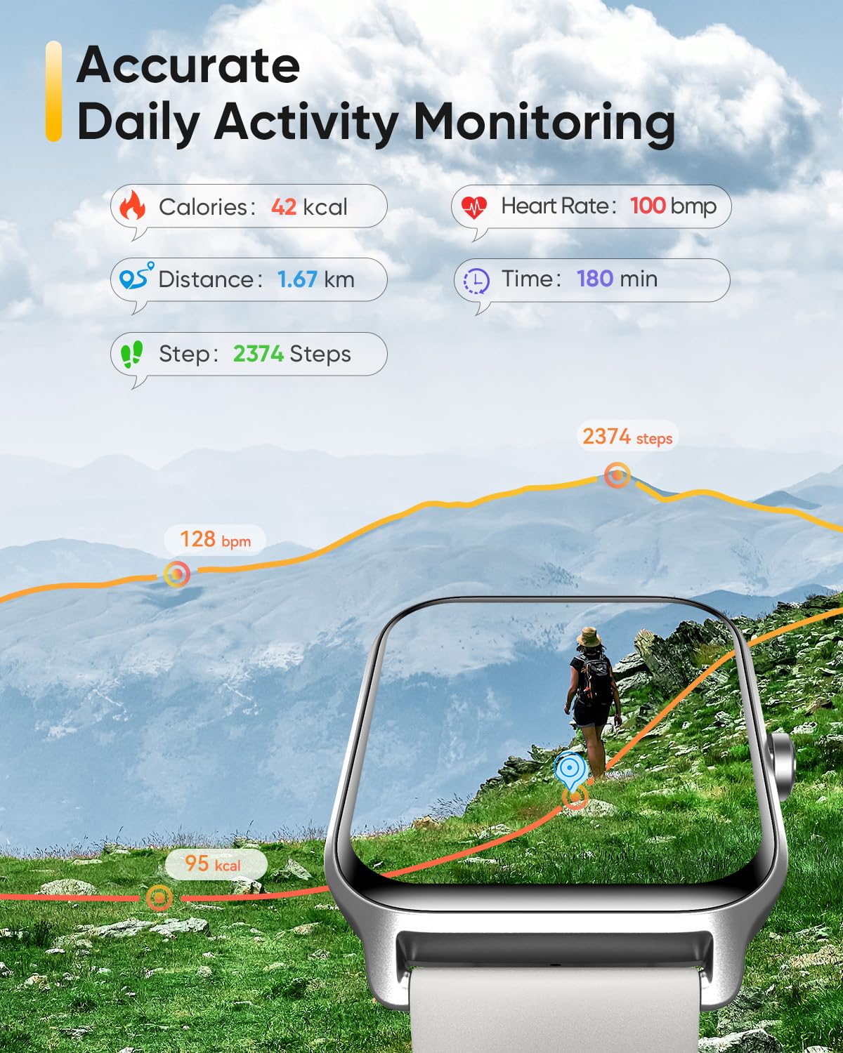 Fitpolo Smart Watch For Men Women With Bluetooth Call, Alexa Built-In 1.8 '' Blood Oxygen Heart Rate Sleep Fitness Watch, 100 Sp