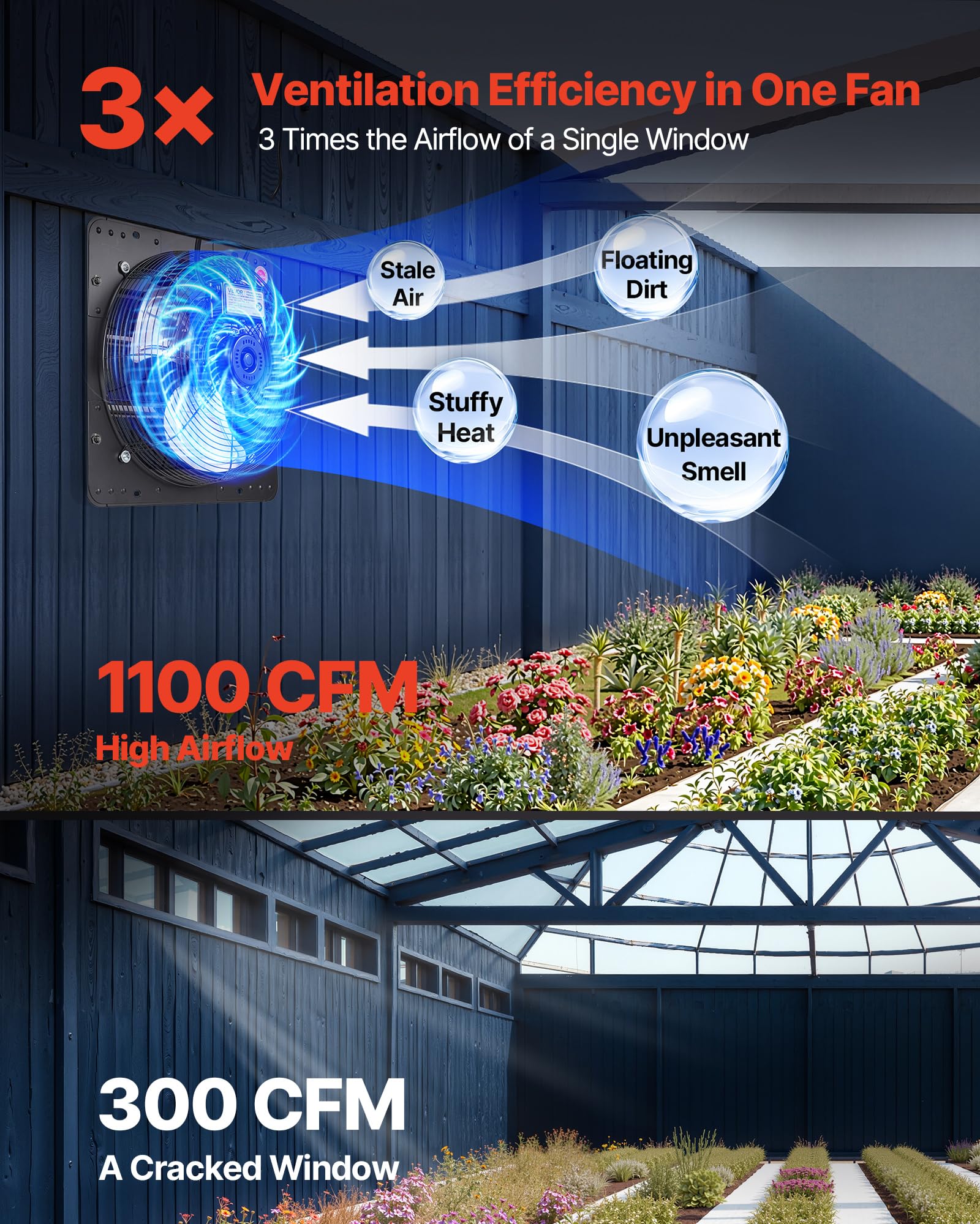 Vevor 12 Inch Shutter Exhaust Fan, Wall Mounted Attic Vent Fan With Variable Speed Controller, 1100 Cfm, Ac Motor, Heavy-Duty St