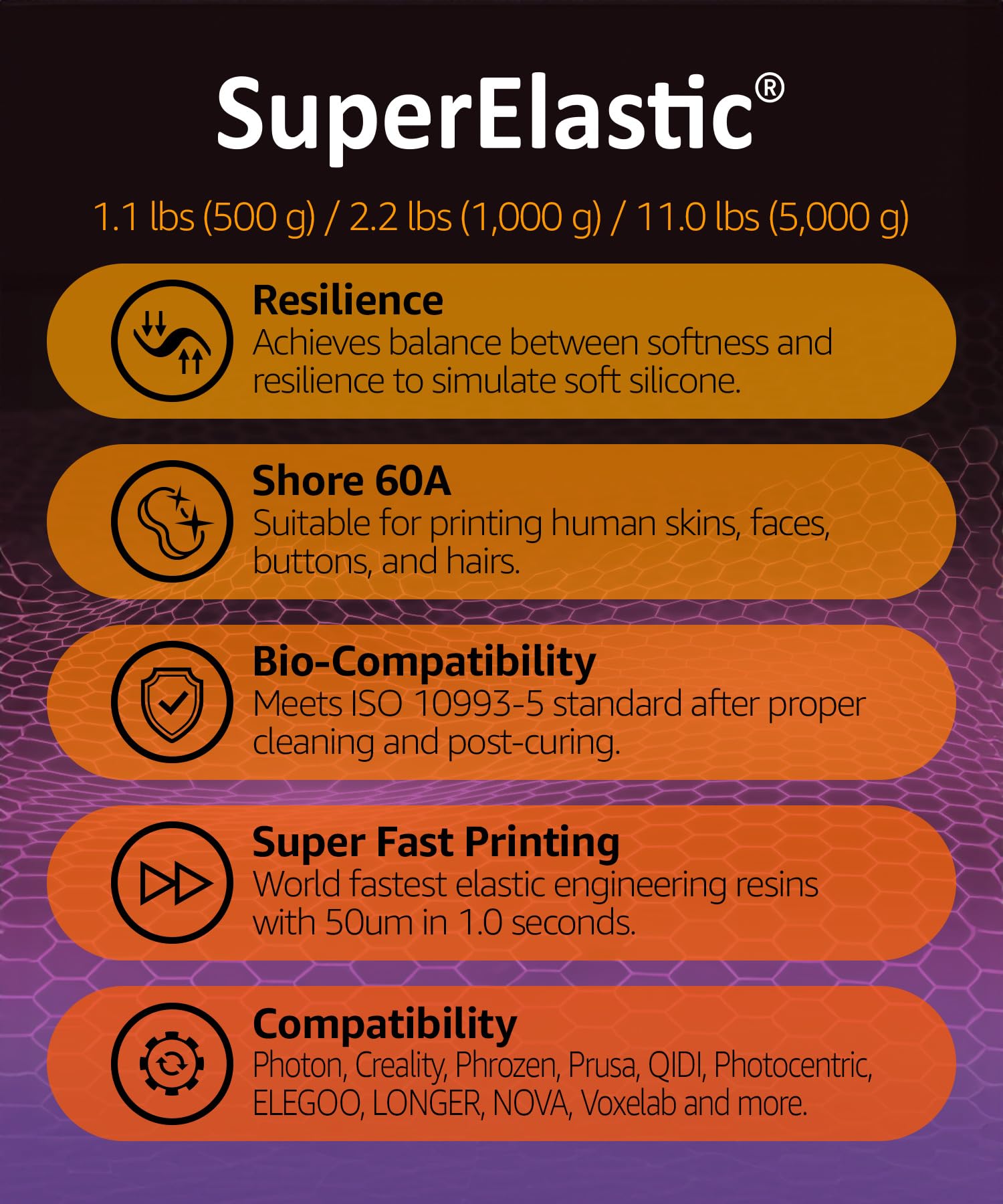 Superelastic 3D Printer Resin, Softness 60A Simulating Soft Silicone, Made In Korea By 3Dmaterials (1000G, Clear)