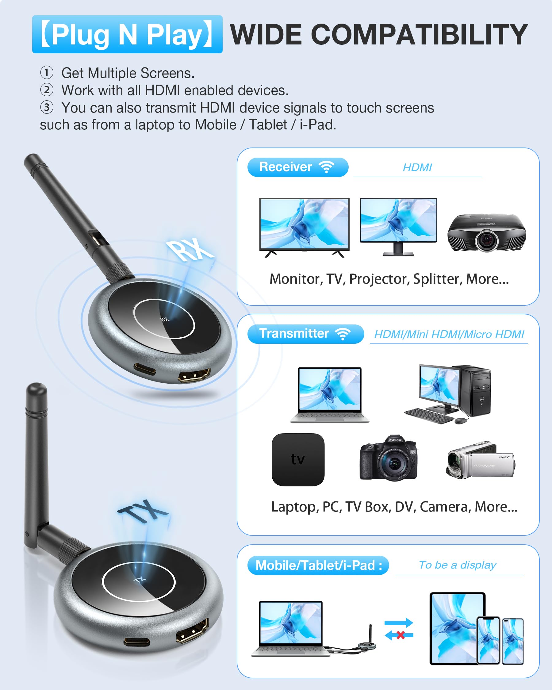 Wireless Hdmi Transmitter And Receiver, Plug And Play Multiple Tvs, 50M/165Ft 5G/2.4G 1080P@ 60Hz Hdmi Wirless Extender, Pc, Lap
