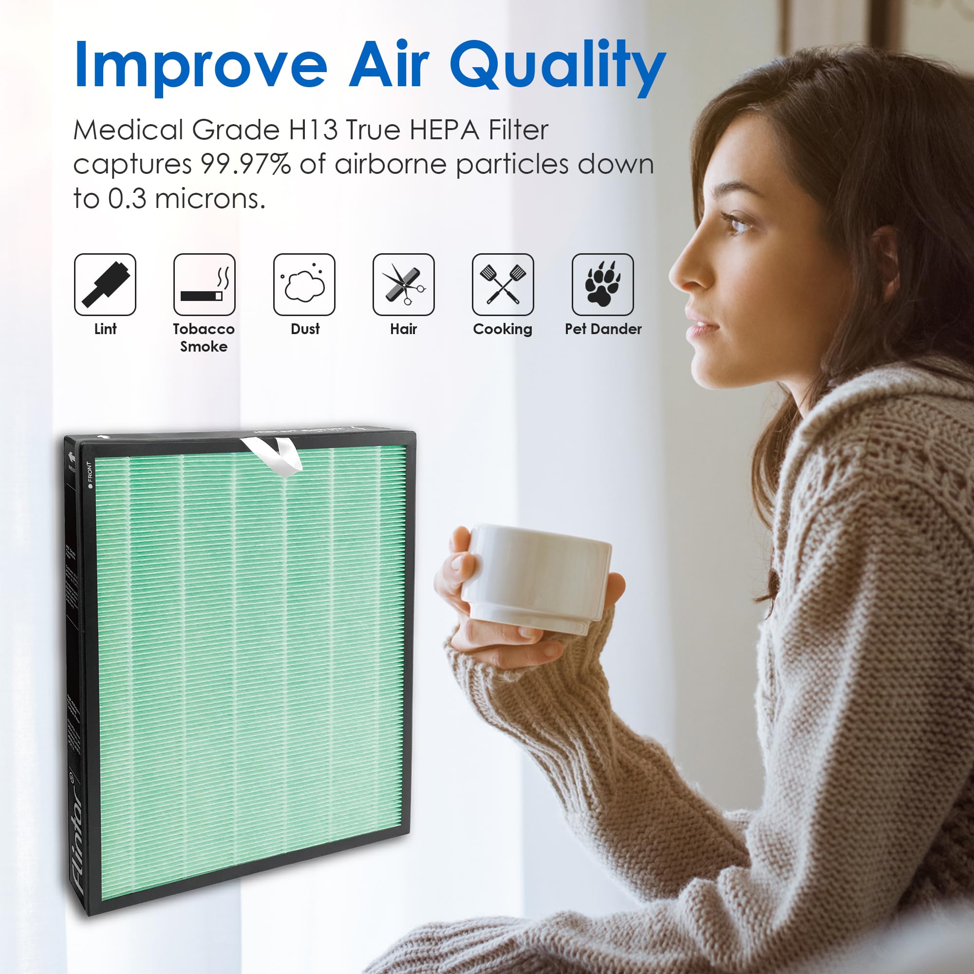 Flintar Vital 100S Toxin/Smoke Absorber Replacement Filter, Compatible With Levoit Vital 100S Air Purifier, H13 True Hepa + Acti