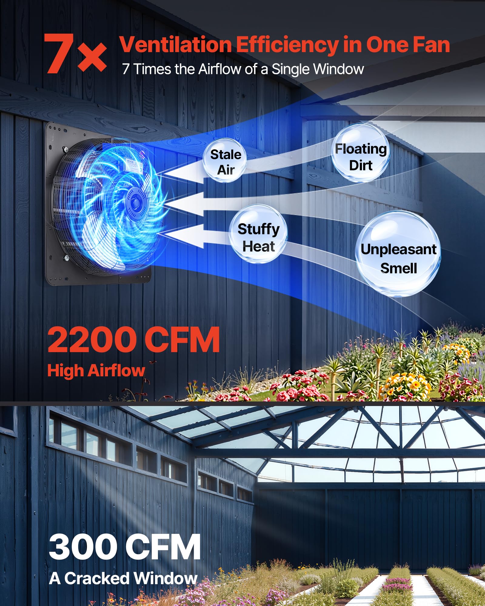 Vevor 18 Inch Shutter Exhaust Fan, Wall Mounted Attic Vent Fan With Variable Speed Controller, 2200 Cfm, Ac Motor, Heavy-Duty St