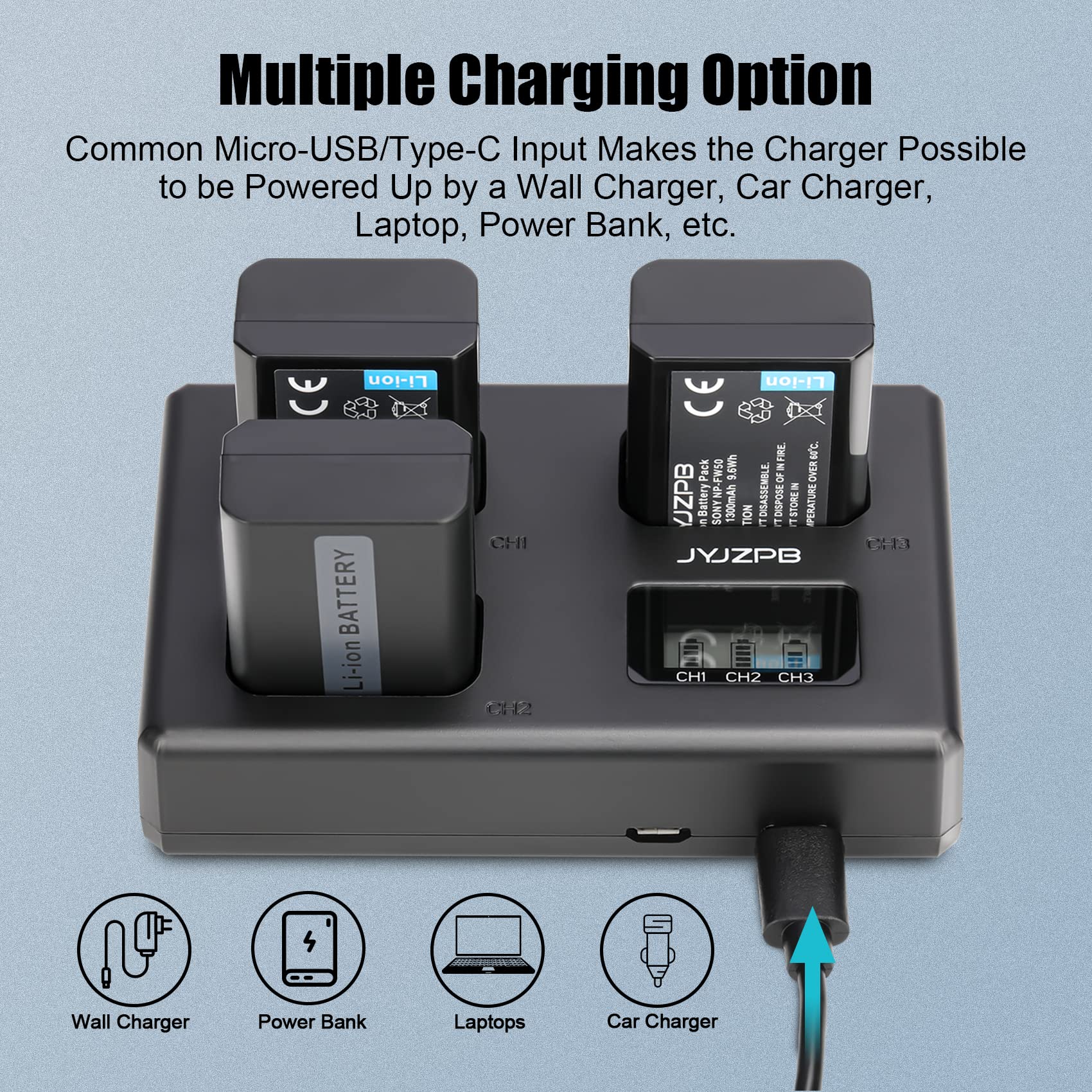 Jyjzpb Np Fw50 Battery 3 Pack Upgraded Triple Slot With Lcd Charger, Compatible For Sony Zv E10, Alpha A6000 A6300 A6400 A6500 A