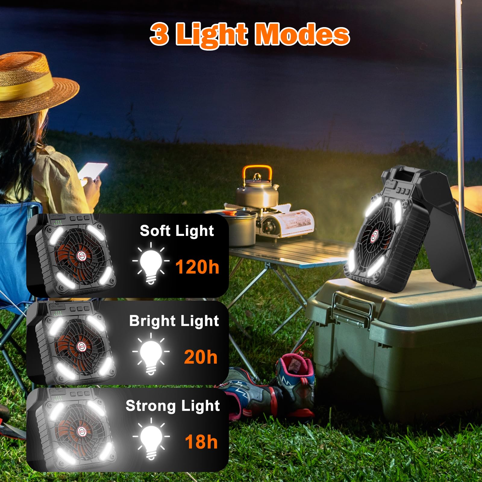 Iyeho Solar Powered Camping Fan With Led Lantern,10400Mah Rechargeable Battery Operated Portable,Timer,Phone Charging And Eco Fr