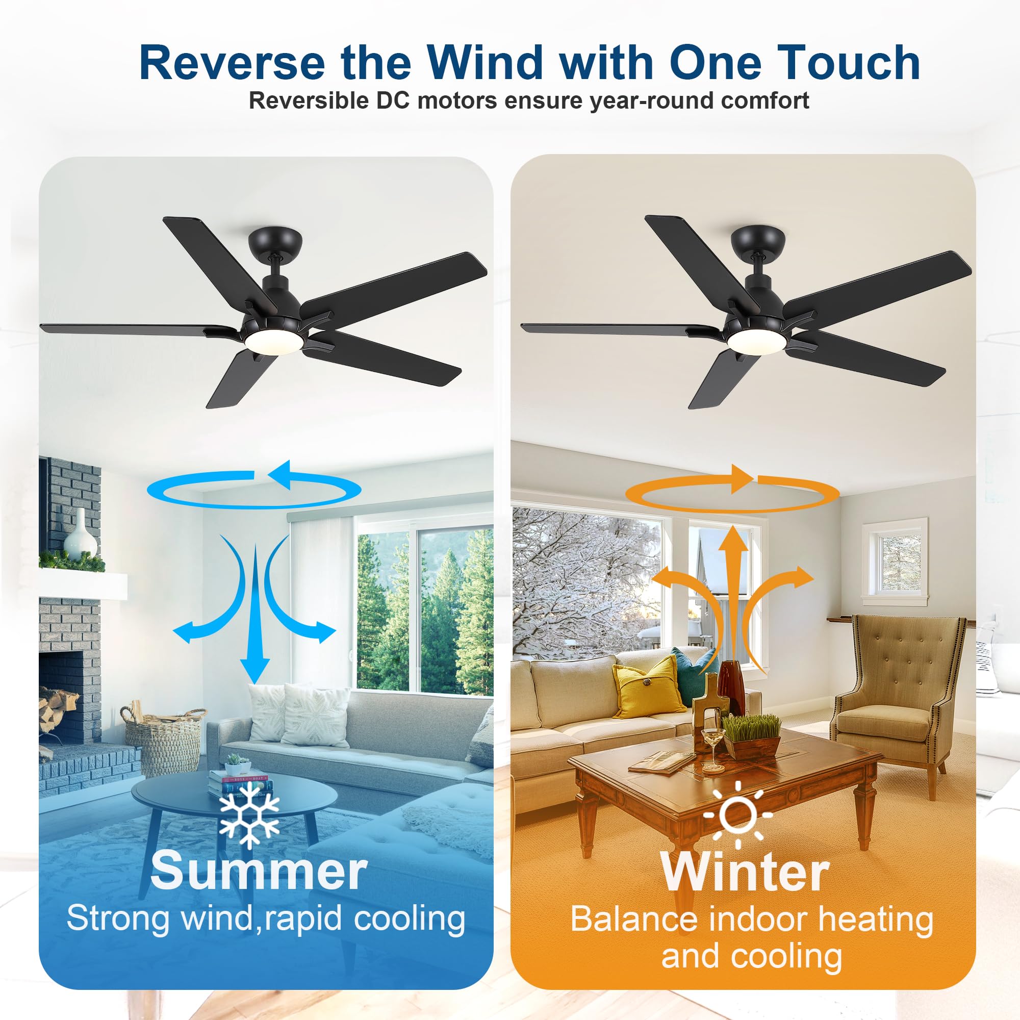 Putroad 52 Inch Ceiling Fans With Lights And Remote, Black Modern Ceiling Fan For Bedroom, Living Room, Dining Room, Patio, Led