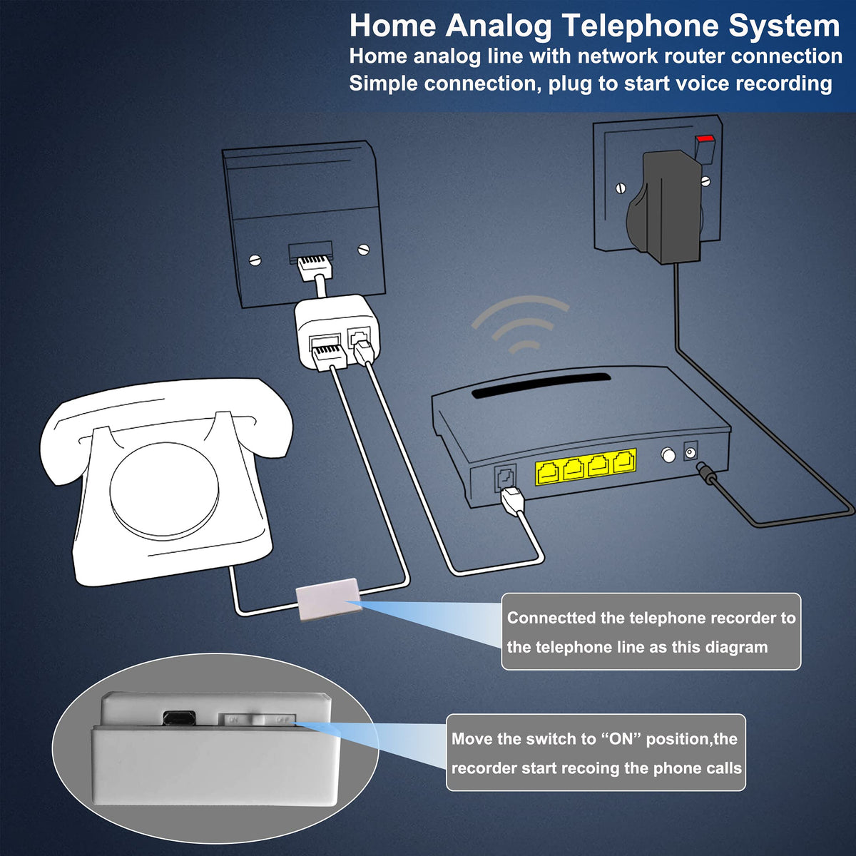 Compact 32Gb Usb Telephone Recorder For Analog Landline Auto Charging ...