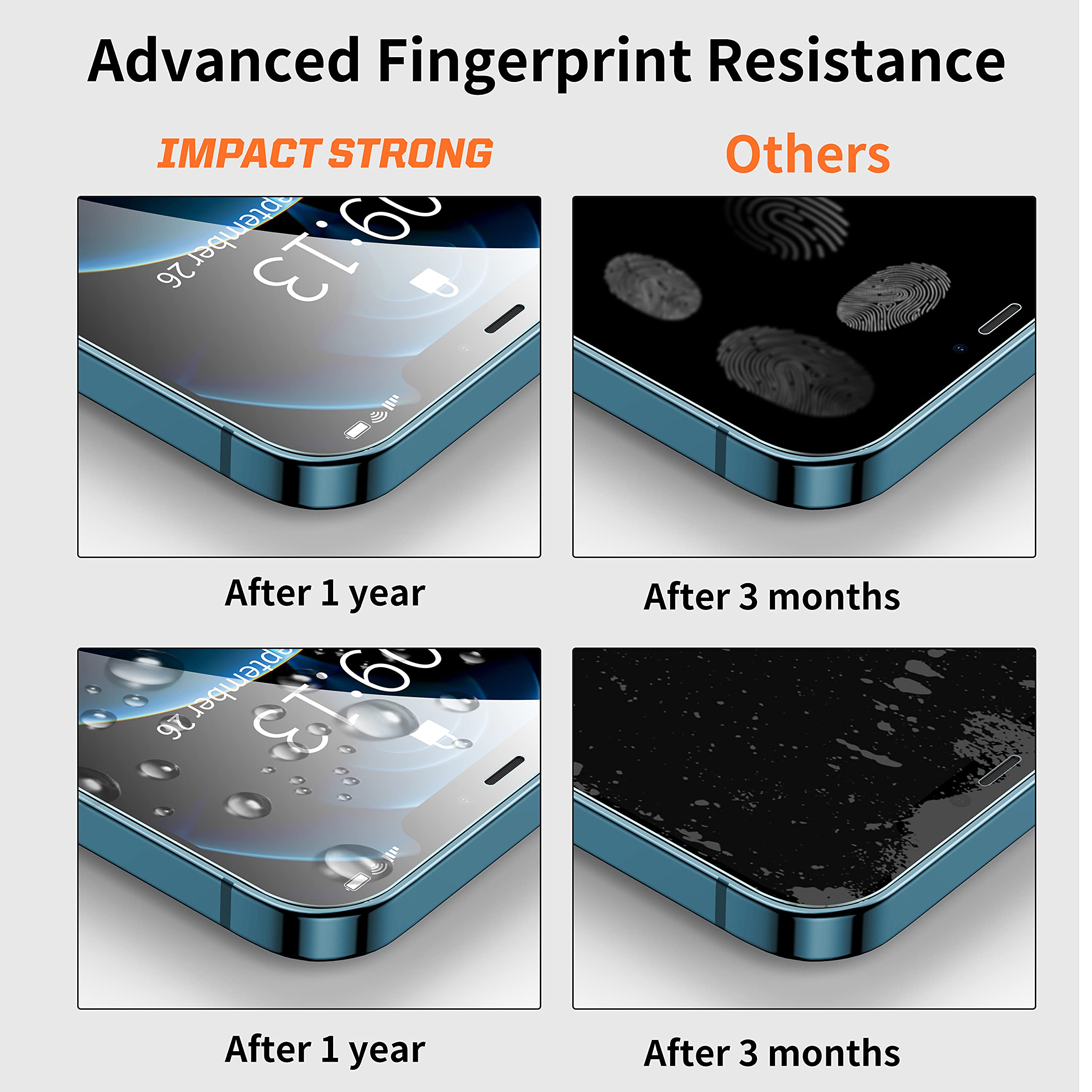 Impactstrong Shatterproof Tempered Glass Screen Protector For Iphone 12 / Iphone 12 Pro [Easy Installation Frame] [Bubble Free]