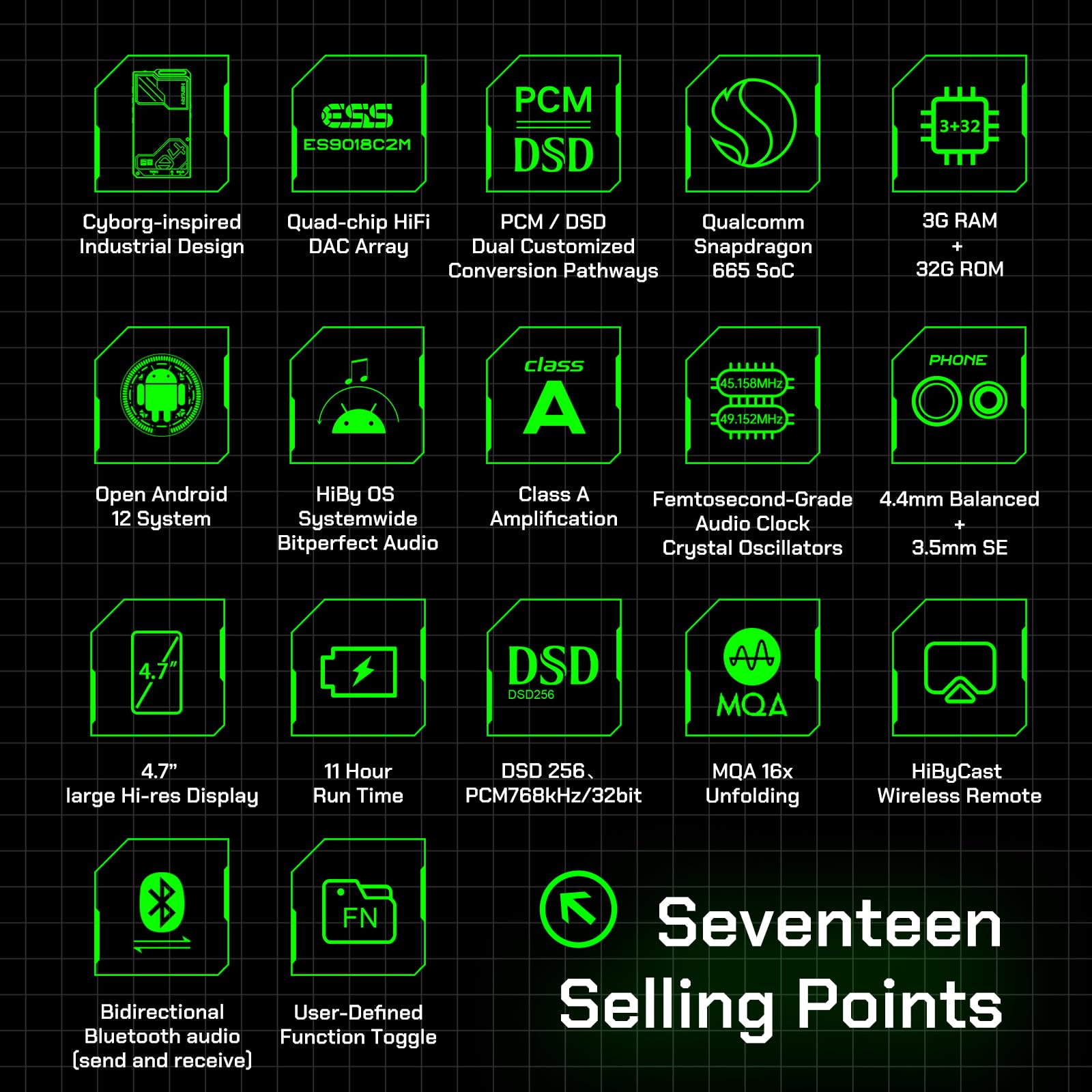 Hiby R4 Mp3 & Mp4 Players Spotify Player With Bluetooth And Wifi 4 Way Hifi Dap Android 12 Os 3.5Mm Po+4.4Mm Bal 32G+2Tb Scalabl