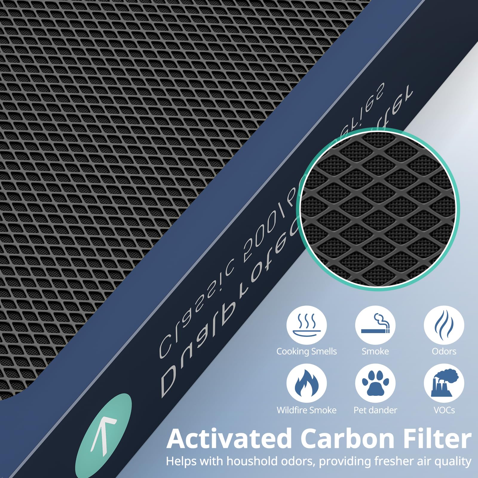 3 Pack True Hepa Filter Replacement Compatible With Blueair Classic 500/600 Series Air Purifiers 501, 503, 505, 510, 550E, 555Eb