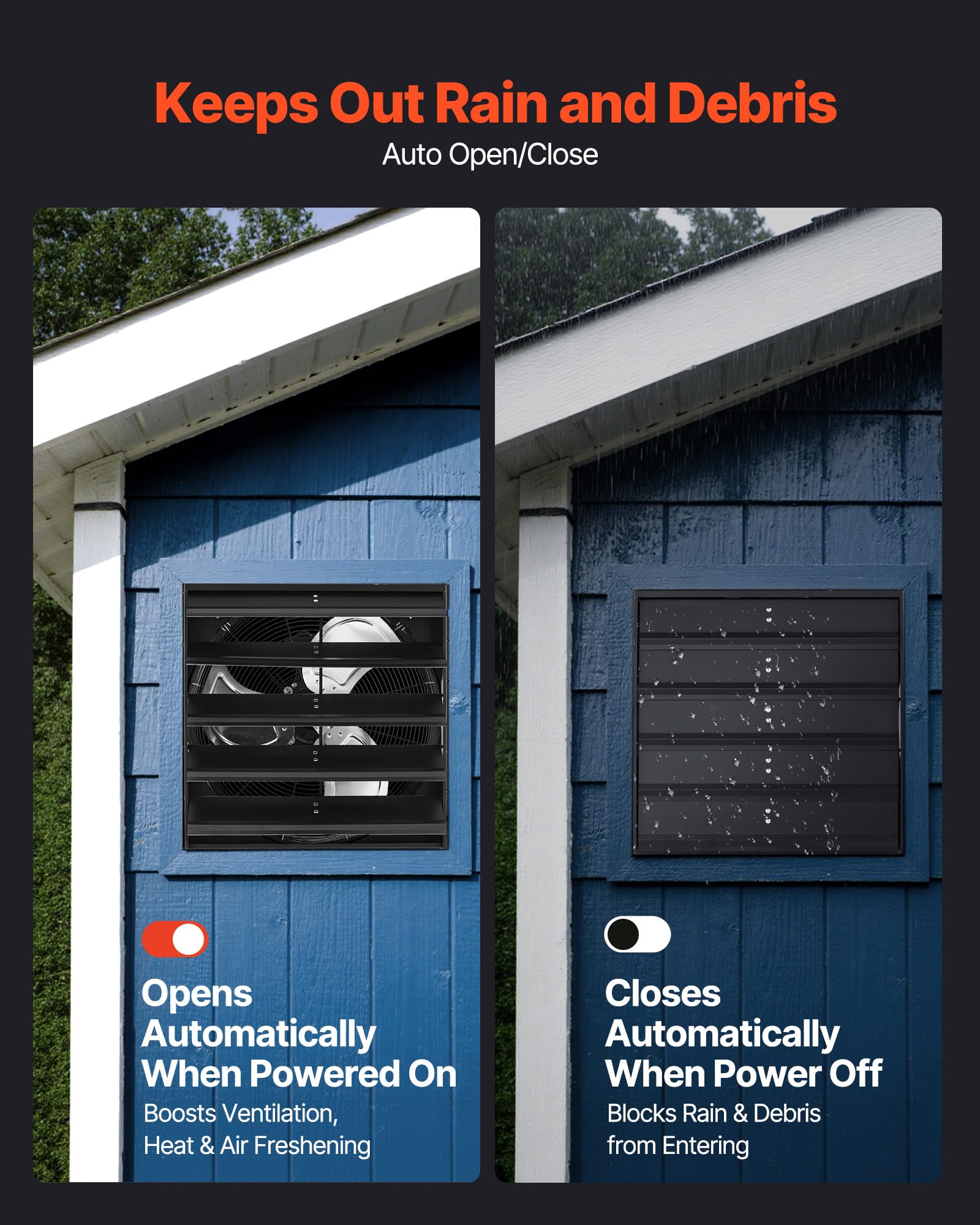 Vevor 20 Inch Shutter Exhaust Fan, Wall Mounted Attic Vent Fan With Variable Speed Controller, 3000 Cfm, Ac Motor, Heavy-Duty St