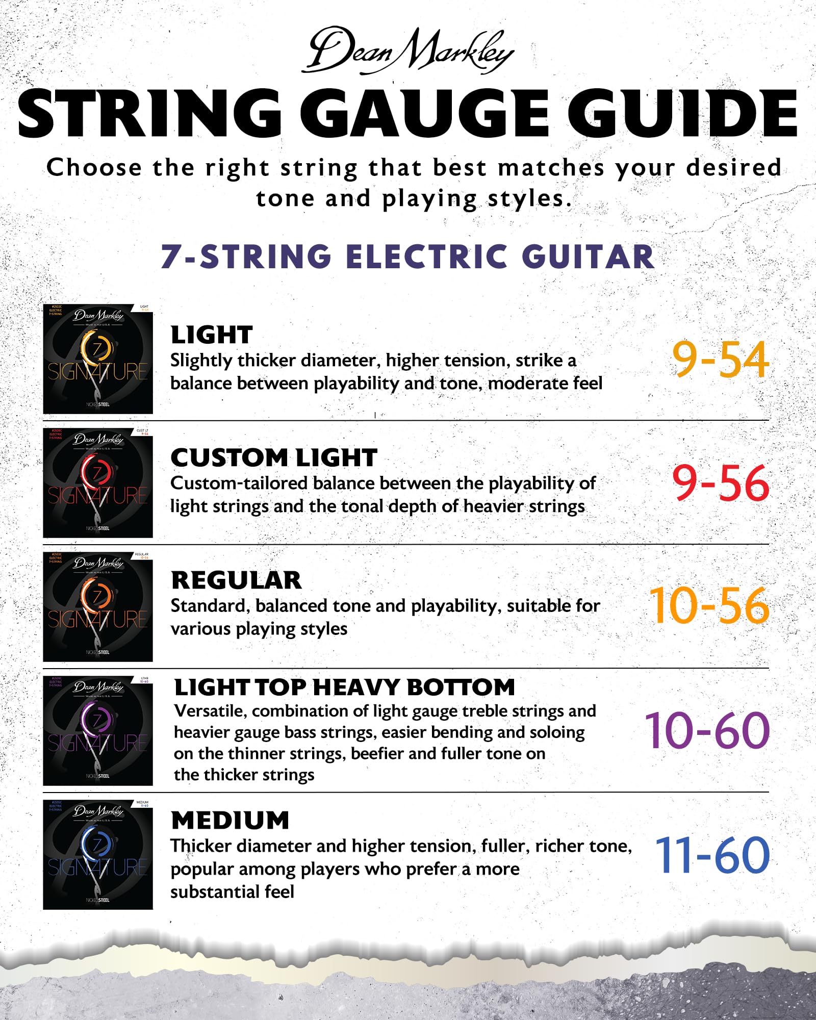 Electric Guitar Strings Nickel Steel Signature 7 String Set. Nickel Wound Guitar Strings Regular, Soft Electric Guitar Strings F