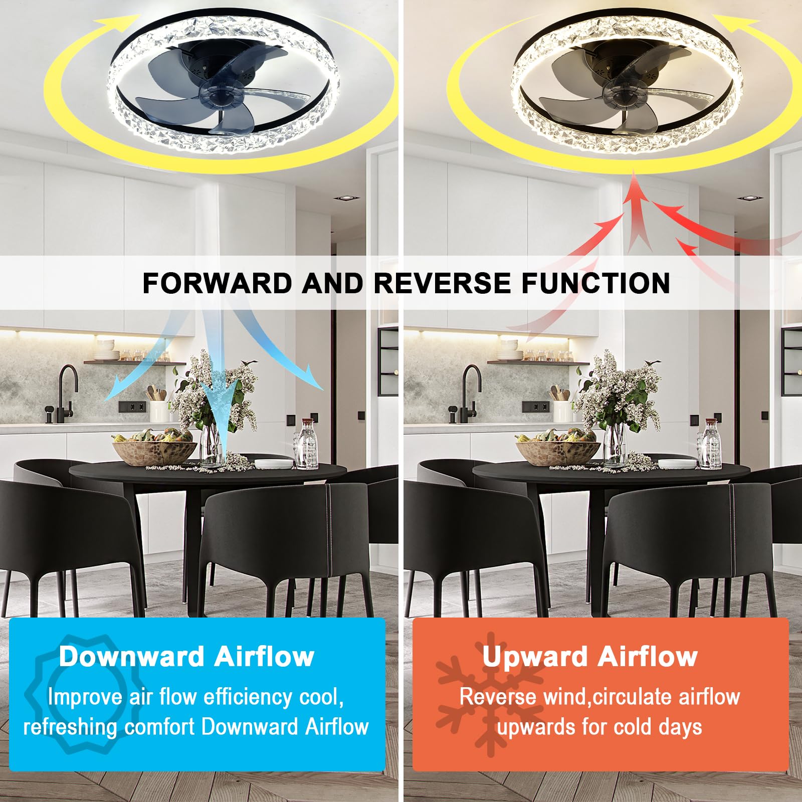 Diisunbihuo 20'' Modern Led Ceiling Fan With Lights Dimmable Acrylic Dimmable Low Profile Ceiling Fan Flush Mount Bladeless Chan