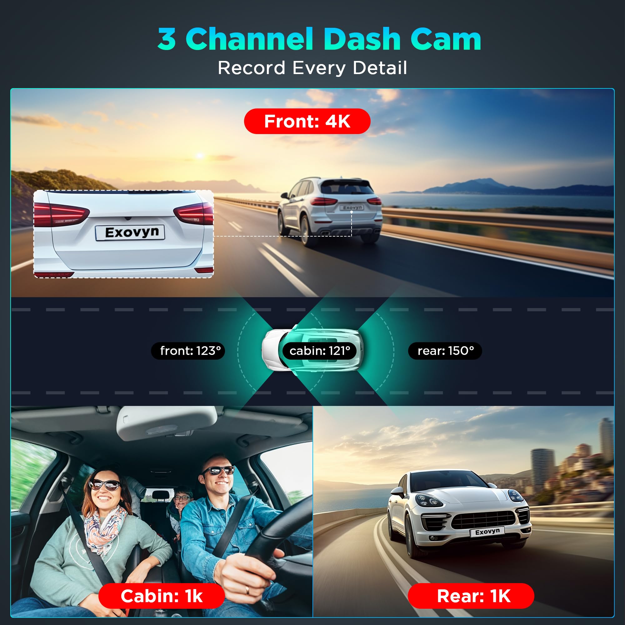 Ecomoment Dash Cam Front And Rear, 4K+1080P Dual Dash Camera For Cars