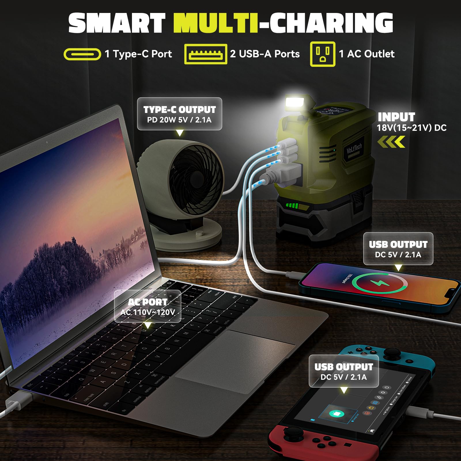 Volttech 200W Power Inverter For Ryobi 18V Battery, 18V To 110V 120V, Portable Power Station With Usb Charger Adapter, 2 Usb Por