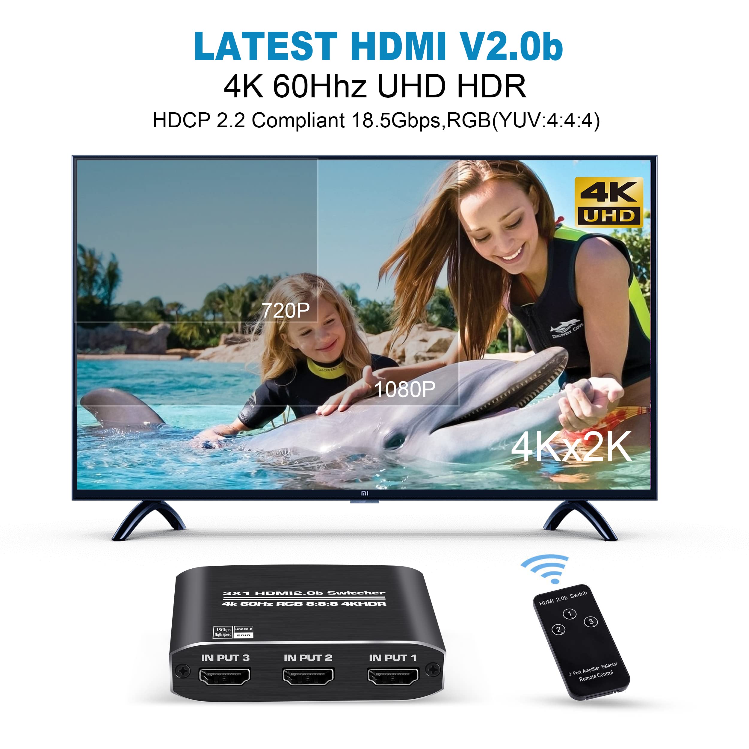 Newcare Hdmi 2.0B Switch 3 In 1 Out ?With High Speed 3.9 Ft Hdmi Cable?, 3X1 Hdmi Selector Switch With Remote,Support Uhd 4K@60Hz Ultra Hd 3D 1080P, Hdcp 2.2 Hdr,18.5Gbps Hdmi Switcher