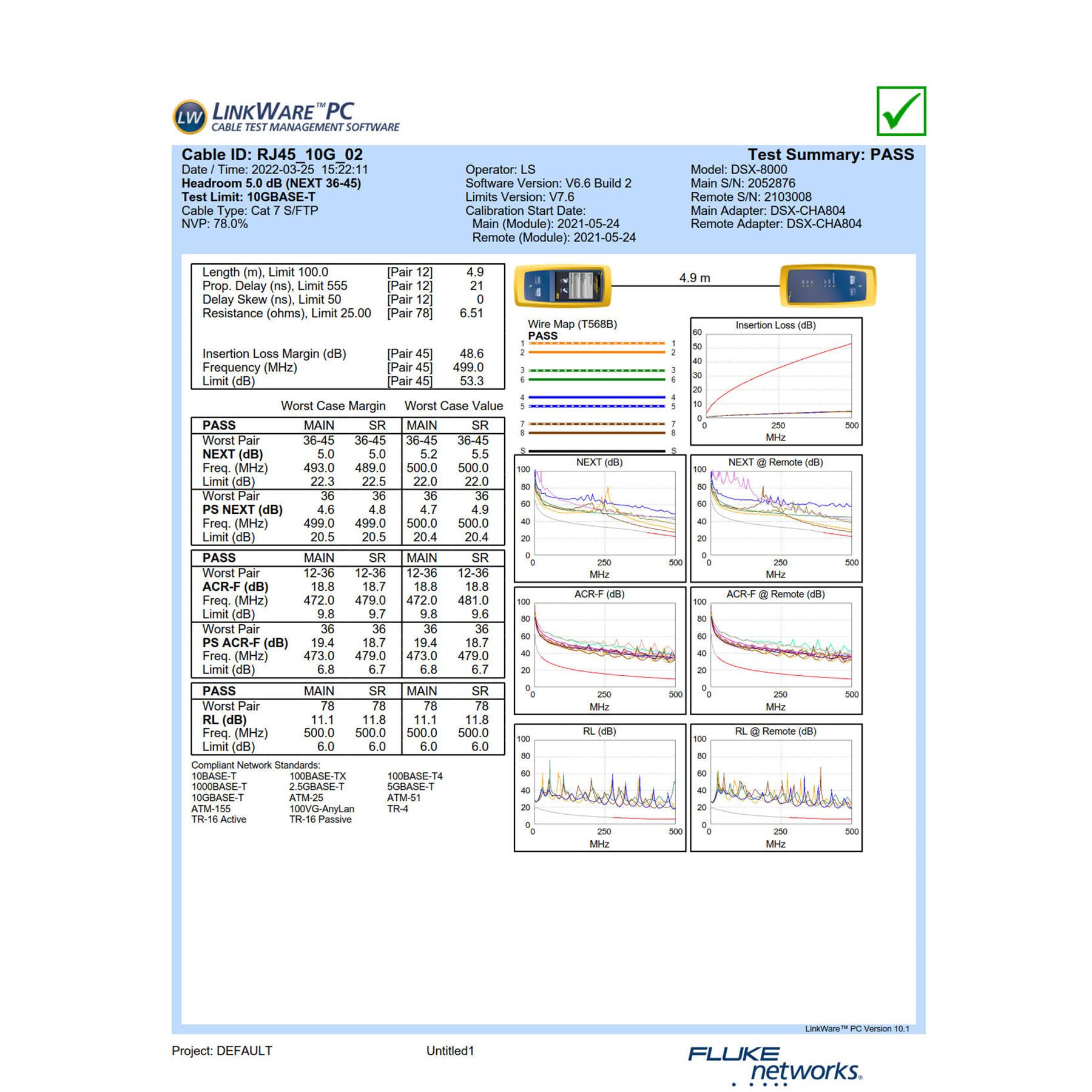 Rj45 Coupler 10Gbps, Ethernet Couplers, Ethernet Extender Adapter, Cat8 Cat7 Cat6 Cat5E Cat5 Inline Coupler, 328Ft Long Distance