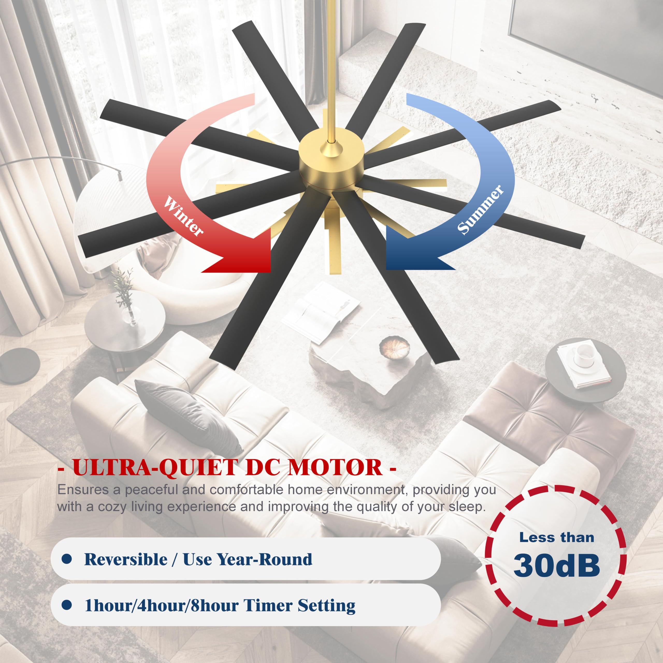 Fande Aire 72 Inch Large Ceiling Fans With Lights And Remote