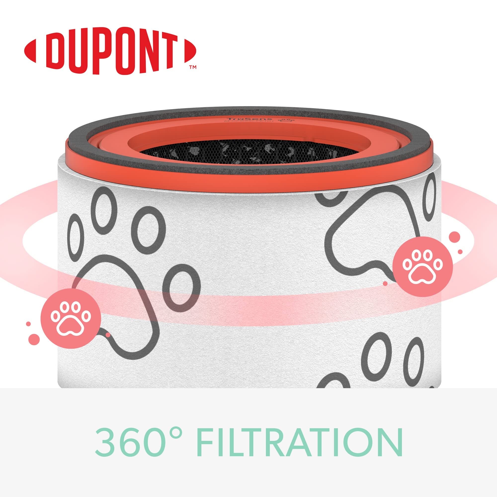 Trusens Dupont Pet Filter With True Hepa For Z 2000 Trusens Air Purifier (Medium)