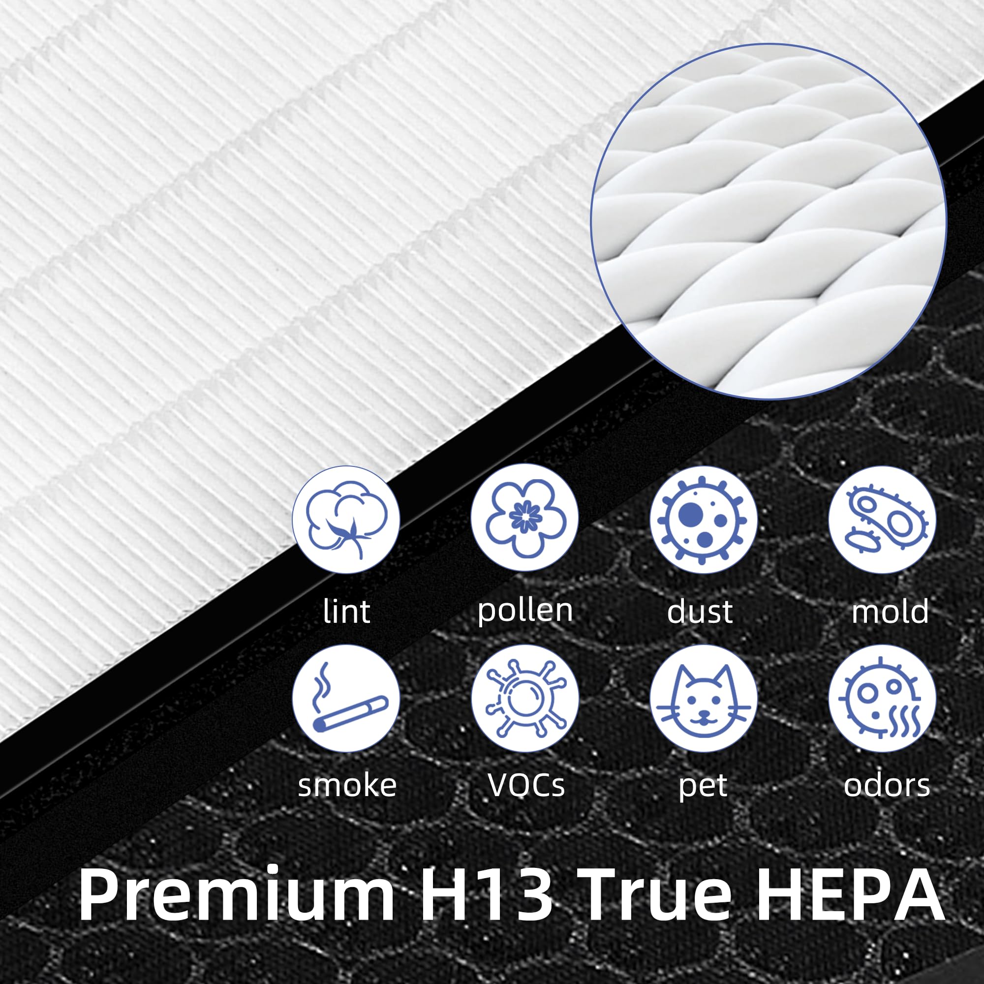 Vital 100S Replacement Filter For Levoit Smart Wifi Vital 100S Air Purifier, 3 In 1 True Hepa And High Efficiency Activated Carb