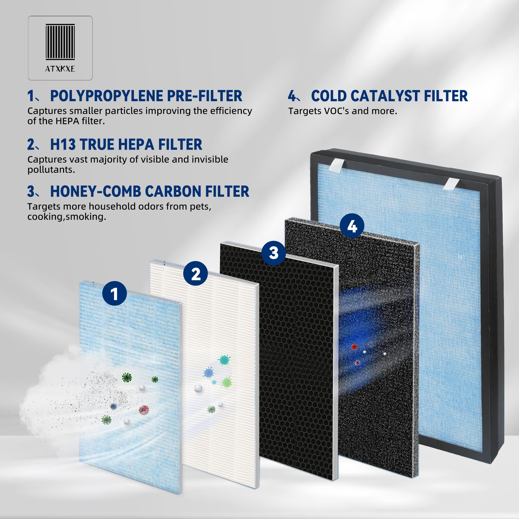Atxkxe Hsp002 Replacement Filter Compatible With Hathaspace Air Purifier Filter Hsp002, 1 Pack