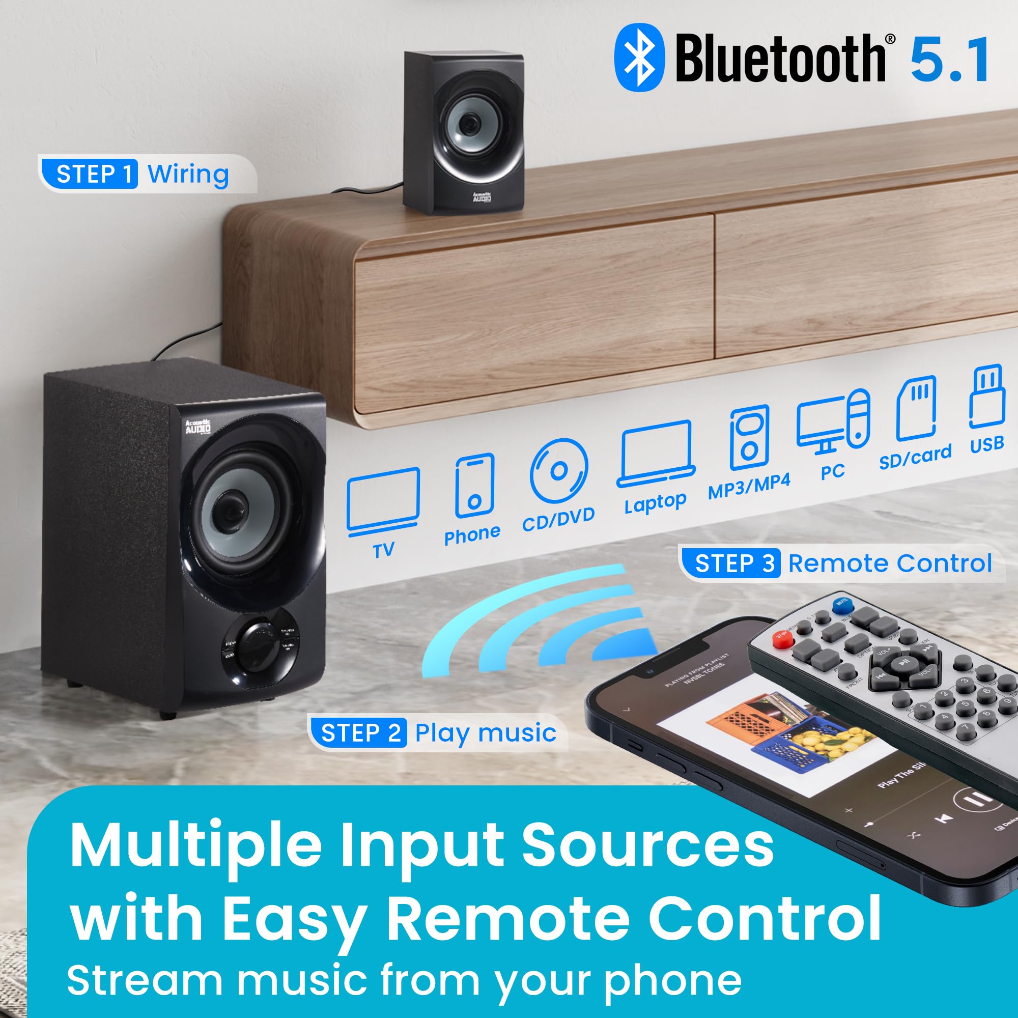 Acoustic Audio Aa5172 700W Bluetooth Home Theater 5.1 Speaker System With Fm Tuner, Usb, Sd Card, Remote Control, Powered Sub (6