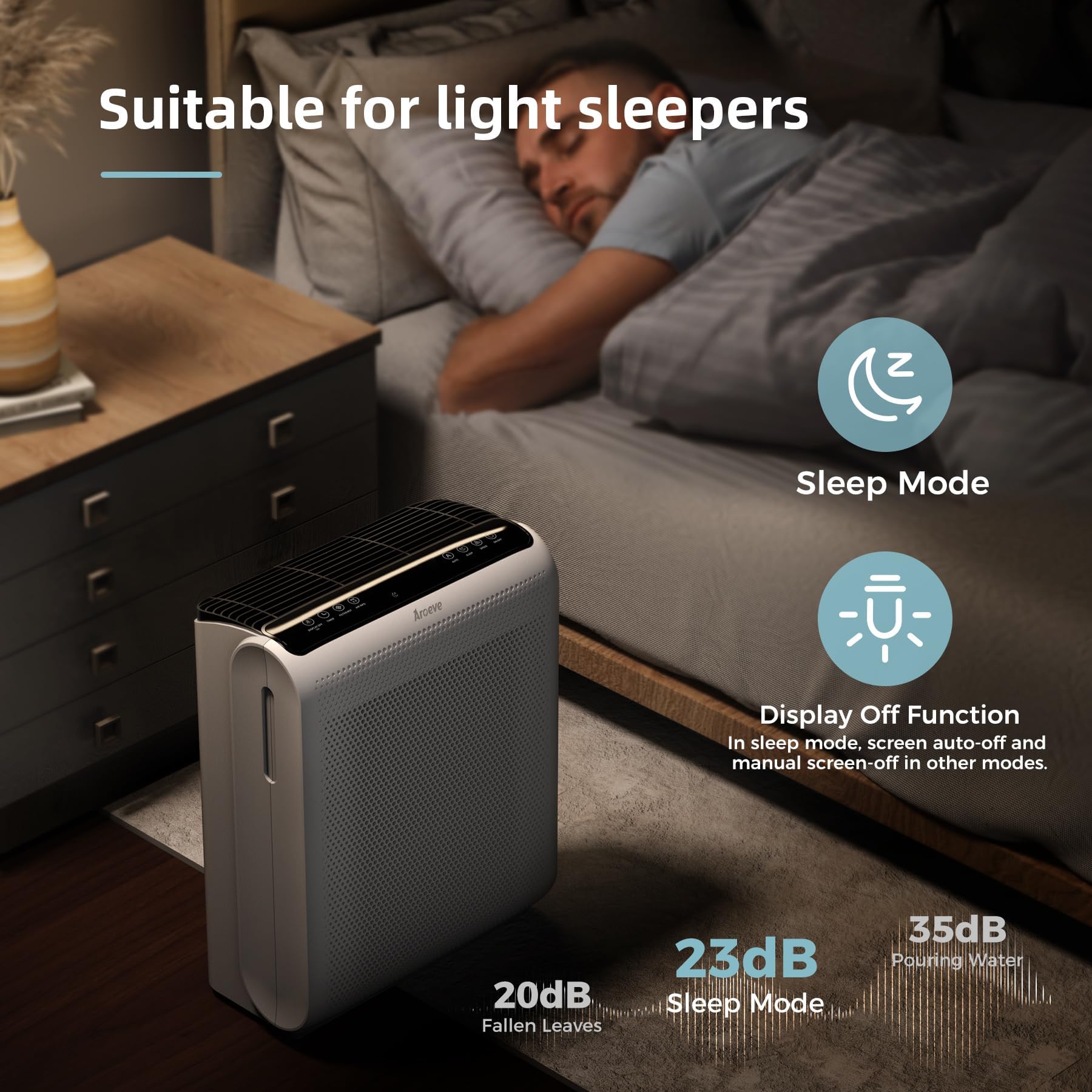 AROEVE MK07 Air Purifier for Home, Large Room up to 1504 Sq Ft, White, Washable Filters, Pet Dander & Dust Removal
