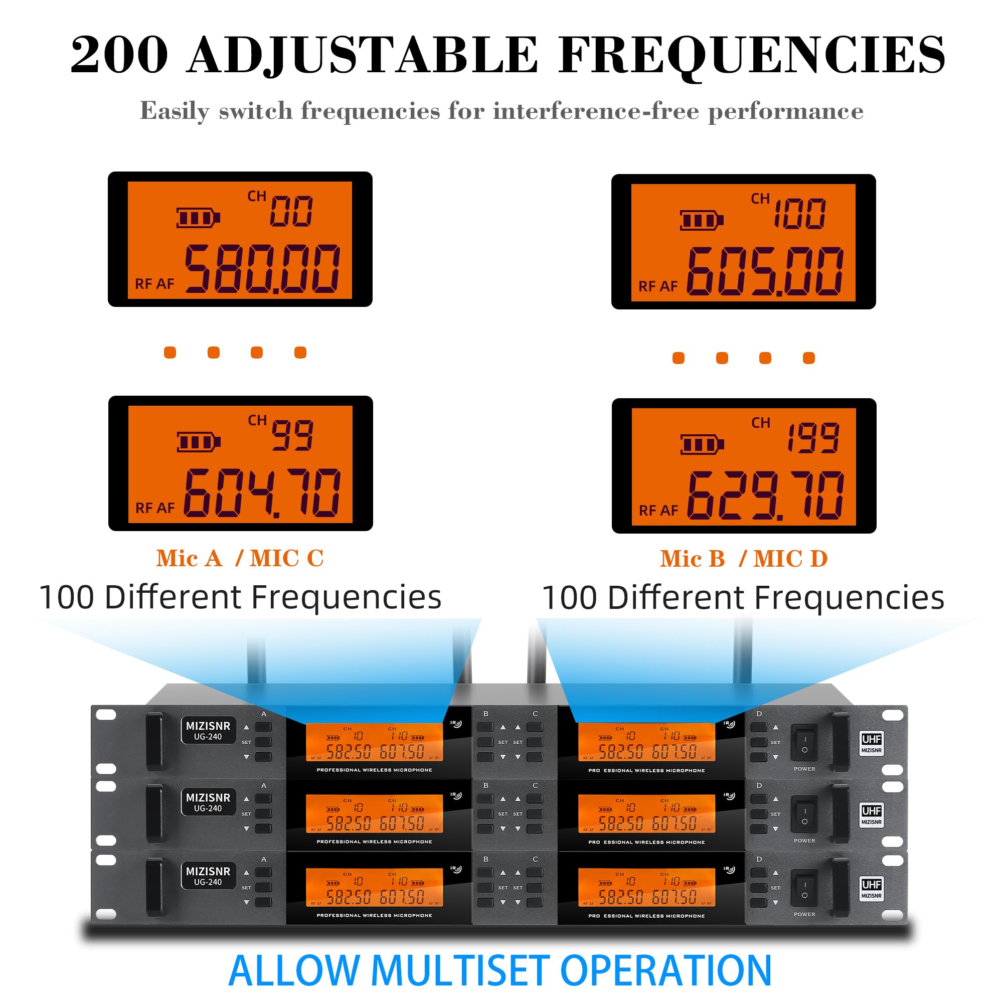 MIZISNR 4-Channel Wireless Microphone System, UHF Handheld Mics, 200 Frequencies, 300ft Range, Metal, Black, Model UG-240