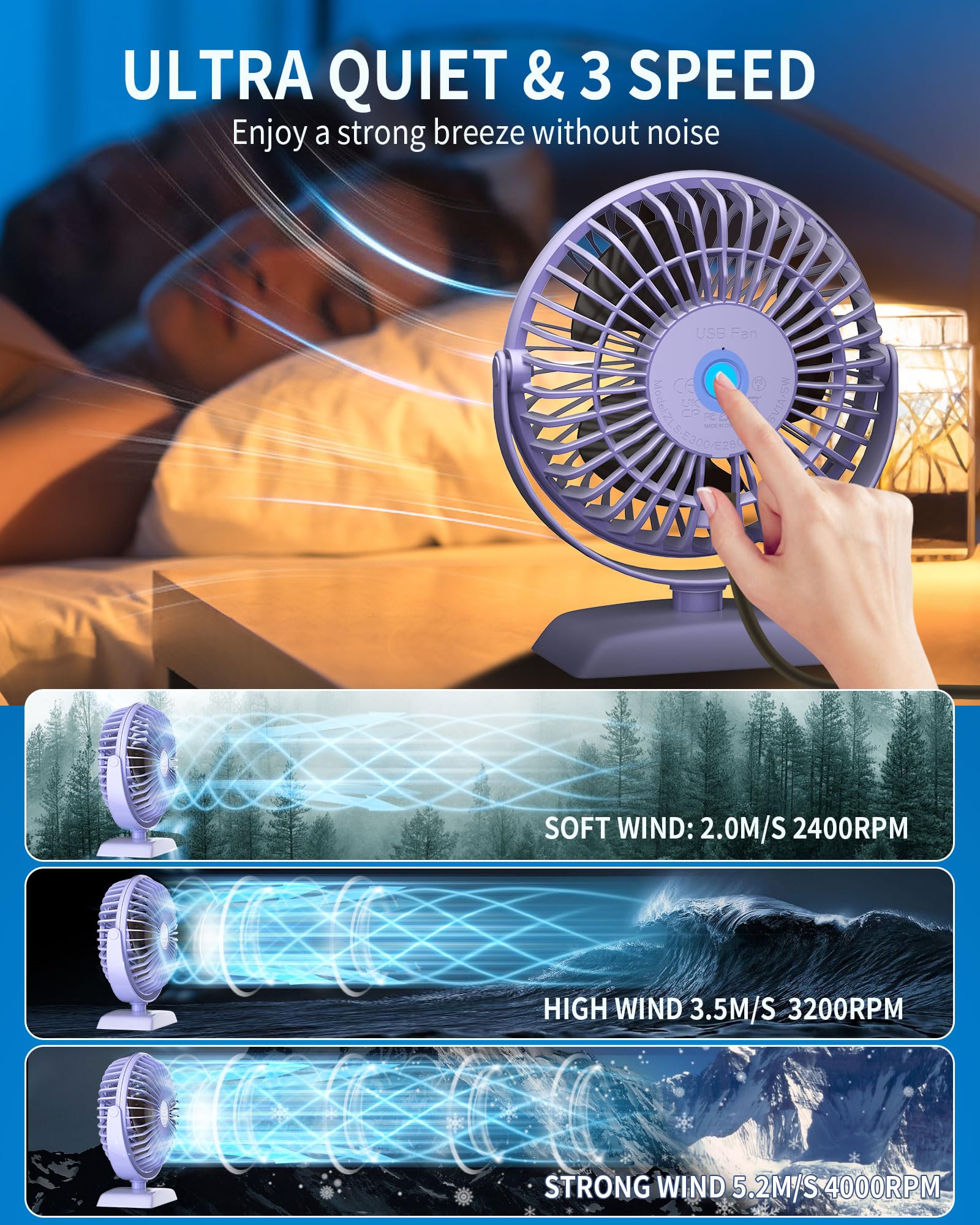 Usb Desk Fan, Mini Fan But Powerful, Portable Usb Fan With 3 Speeds, Quiet Table Personal Fan, 360Rotate Coolness, Small Table F
