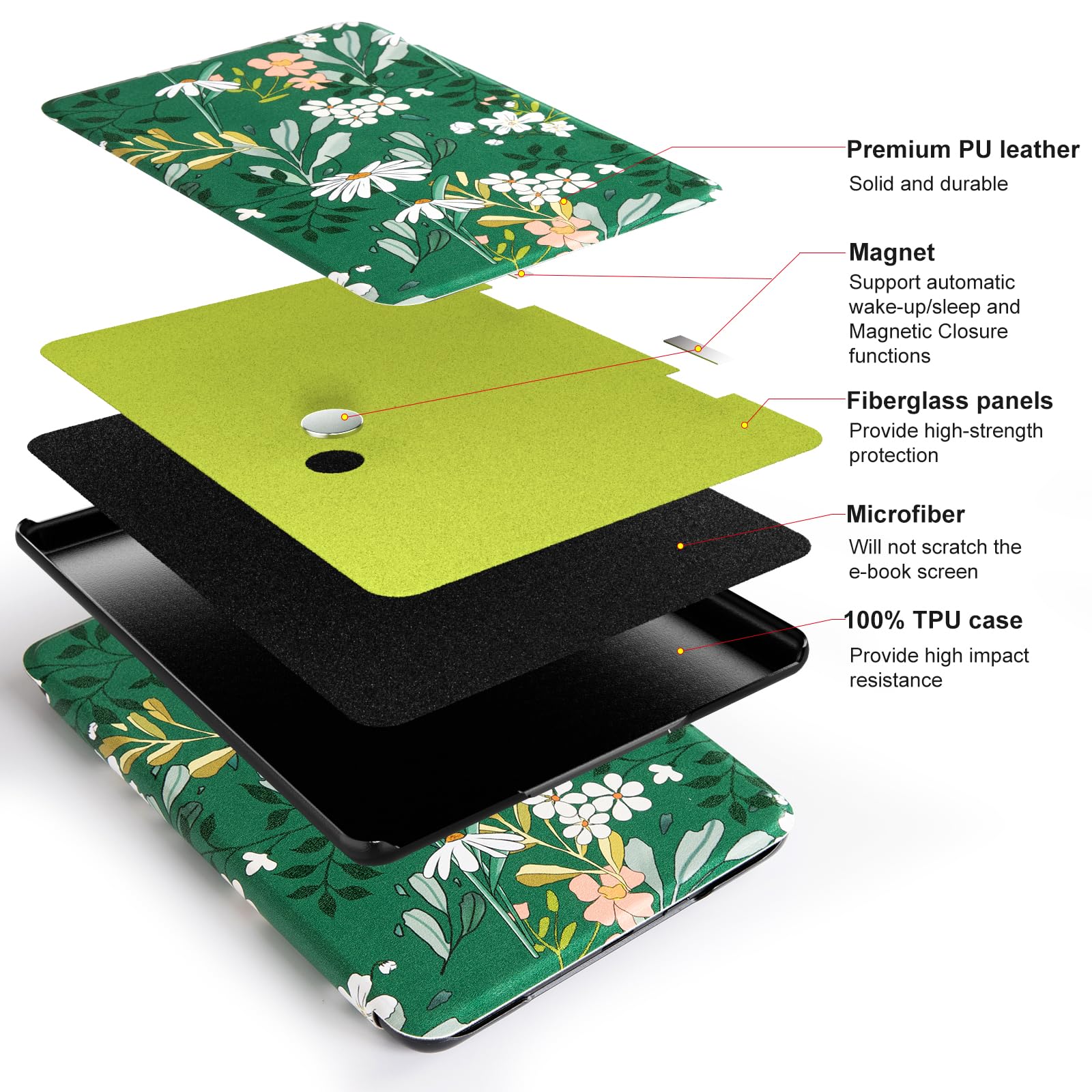 Cobak Large Capacity Carrying Case For Ps5 Slim,Hard Shell Portable Travel Bag Holds Playstation 5 Slim Console(Disc/Digital Edi