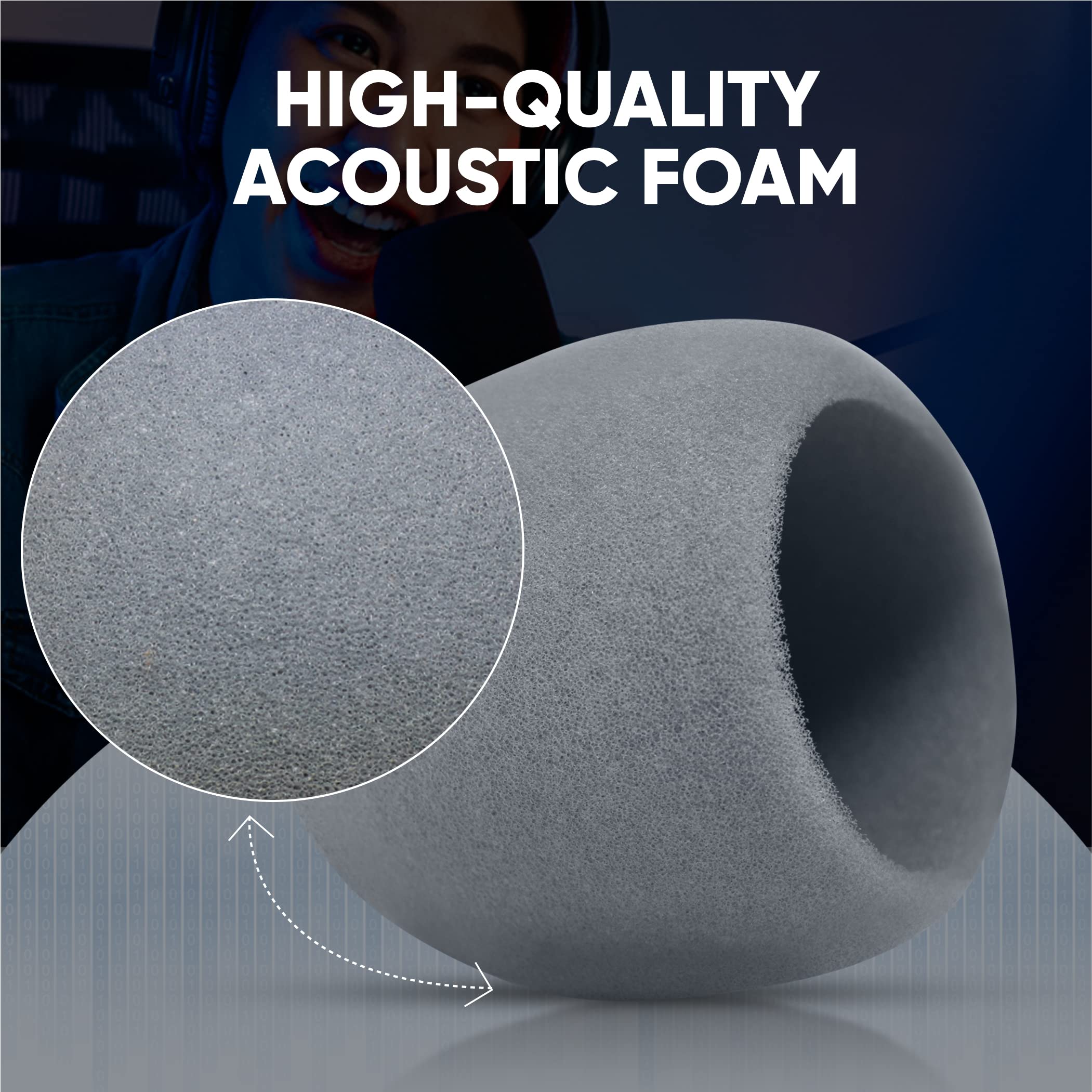 Professional Foam Windscreen For Blue Yeti   Covers Other Large Microphones, Such As Mxl, Audio Technica And Many More   Quality