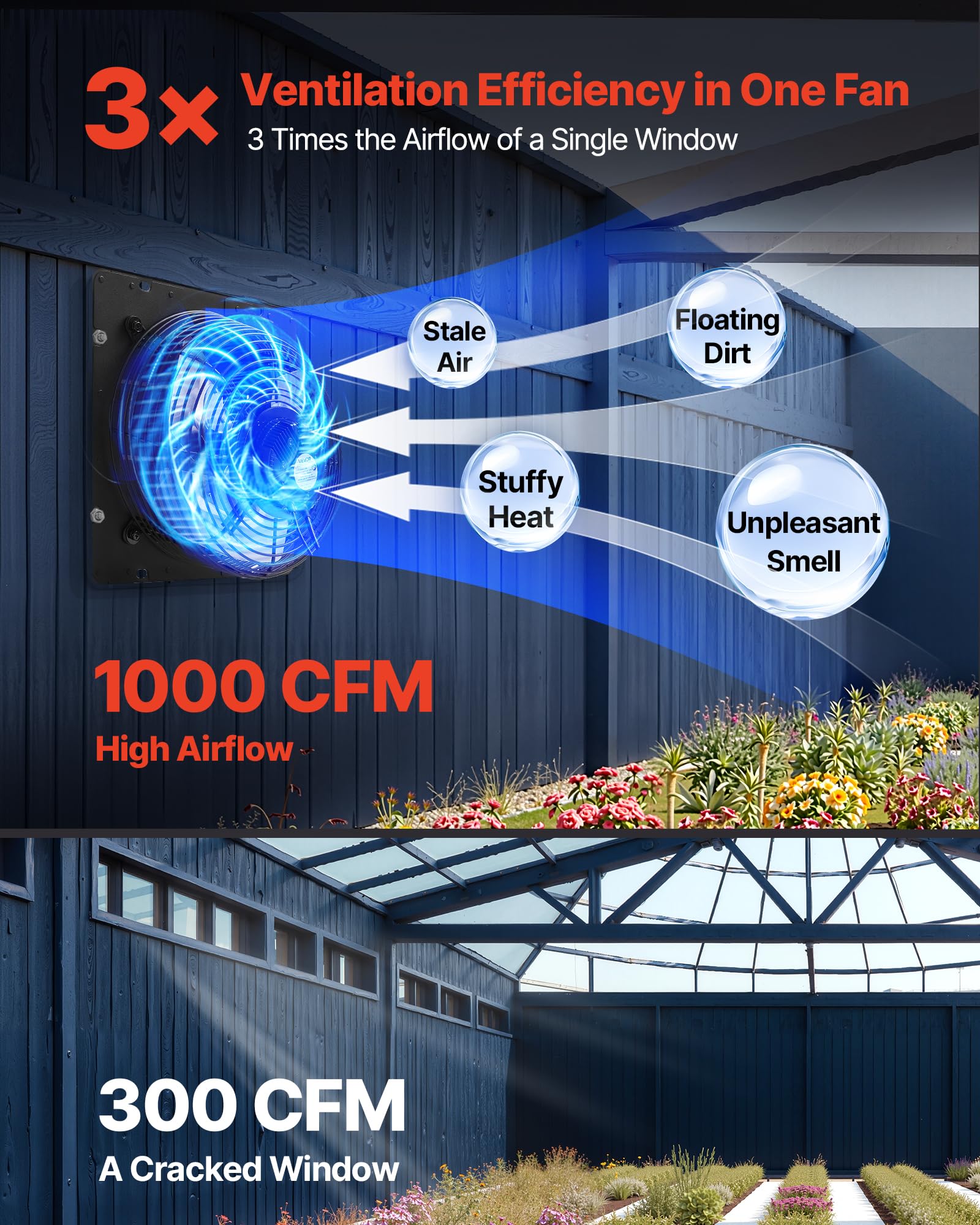 Vevor 10 Inch Shutter Exhaust Fan, Wall Mounted Attic Vent Fan With Smart Programming Variable Speed Temperature Control, 1000 C