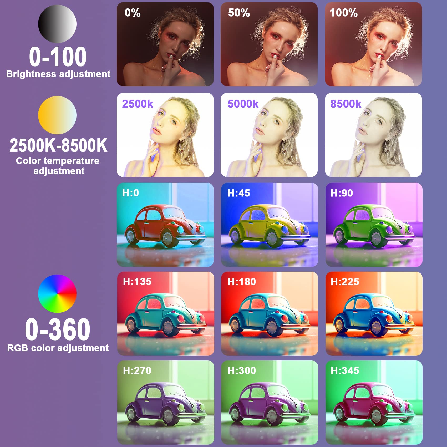 Jyjzpb Magnetic Handheld Rgb Stick Light Wand, 360 Full Rgb Light Mini Led Video Light Stick With 2500Mah Rechargeable Battery,