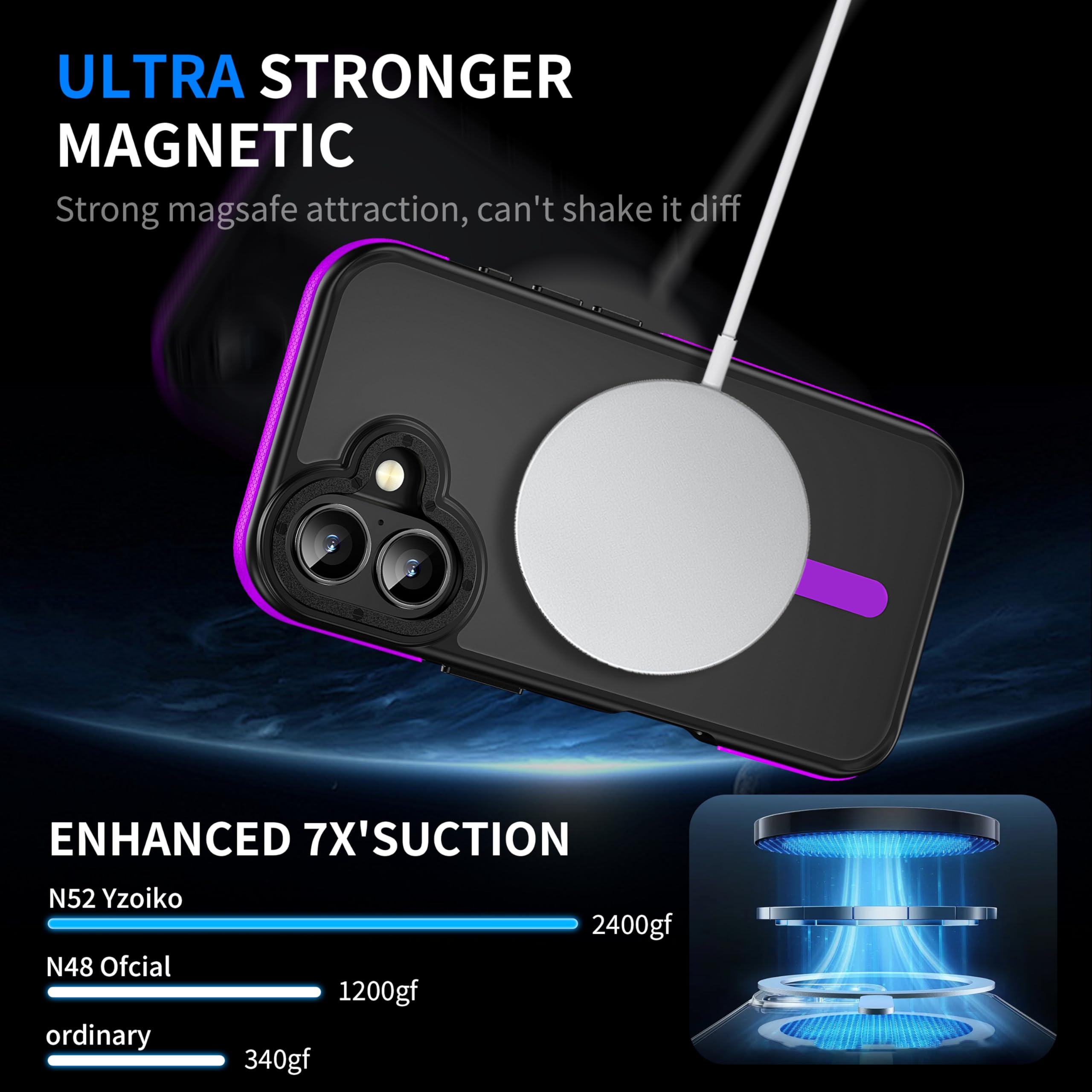 Yzoiko Strong Magnetic Case For Iphone 16 [10Ft Military Grade Protection] Compatible With Fit Magsafe Shockproof Slim Thin Cove