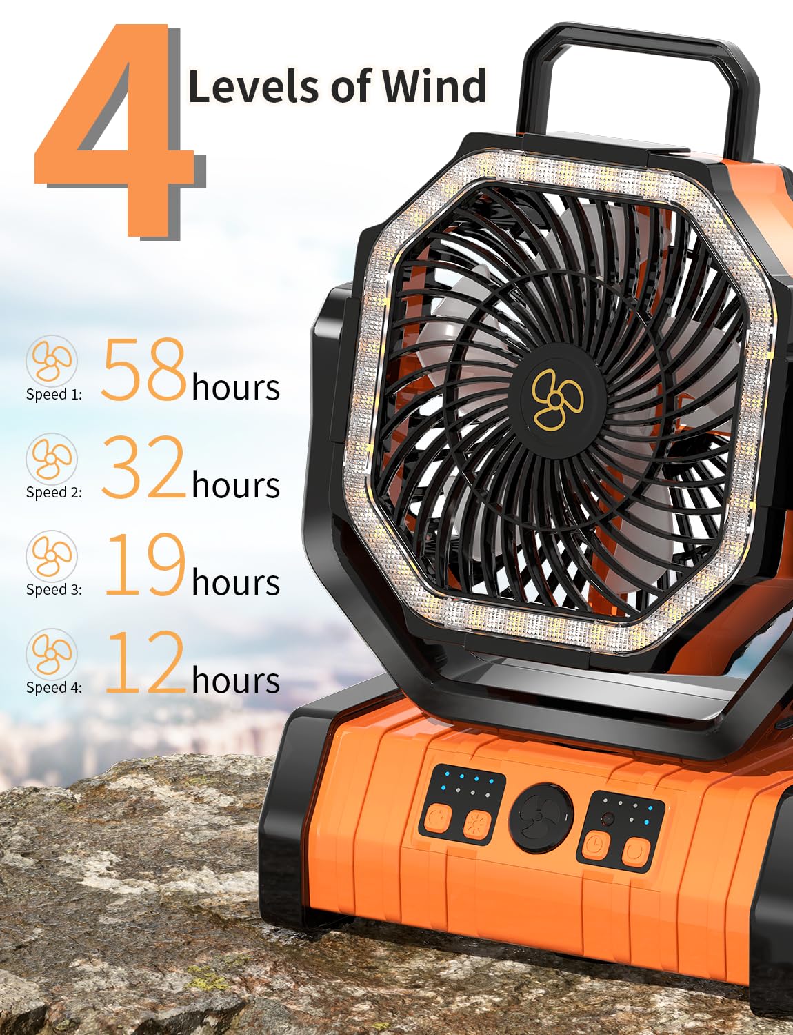 Eeifo Battery Operated Fan Portable Battery Powered Camping Tent Fan With Led Lantern Light 20000Mah Rechargeable, Oscillating,