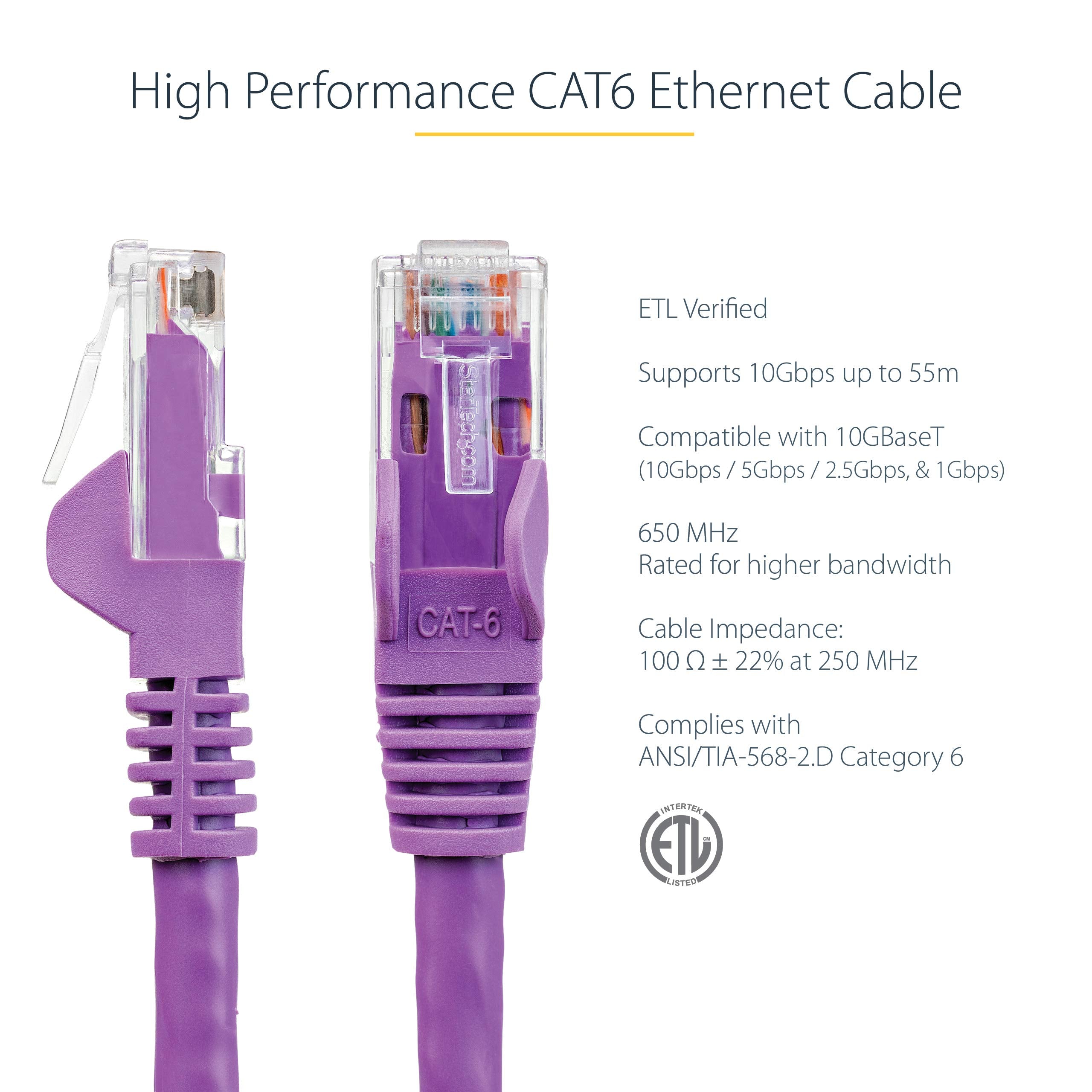 StarTech.com 6ft CAT6 Ethernet Cable   Purple CAT 6 Gigabit Ethernet Wire   650MHz 100W PoE RJ45 UTP Network/Patch Cord Snagless w/Strain Relief Fluke Tested/Wiring is UL Certified/TIA (N6PATCH6PL)
