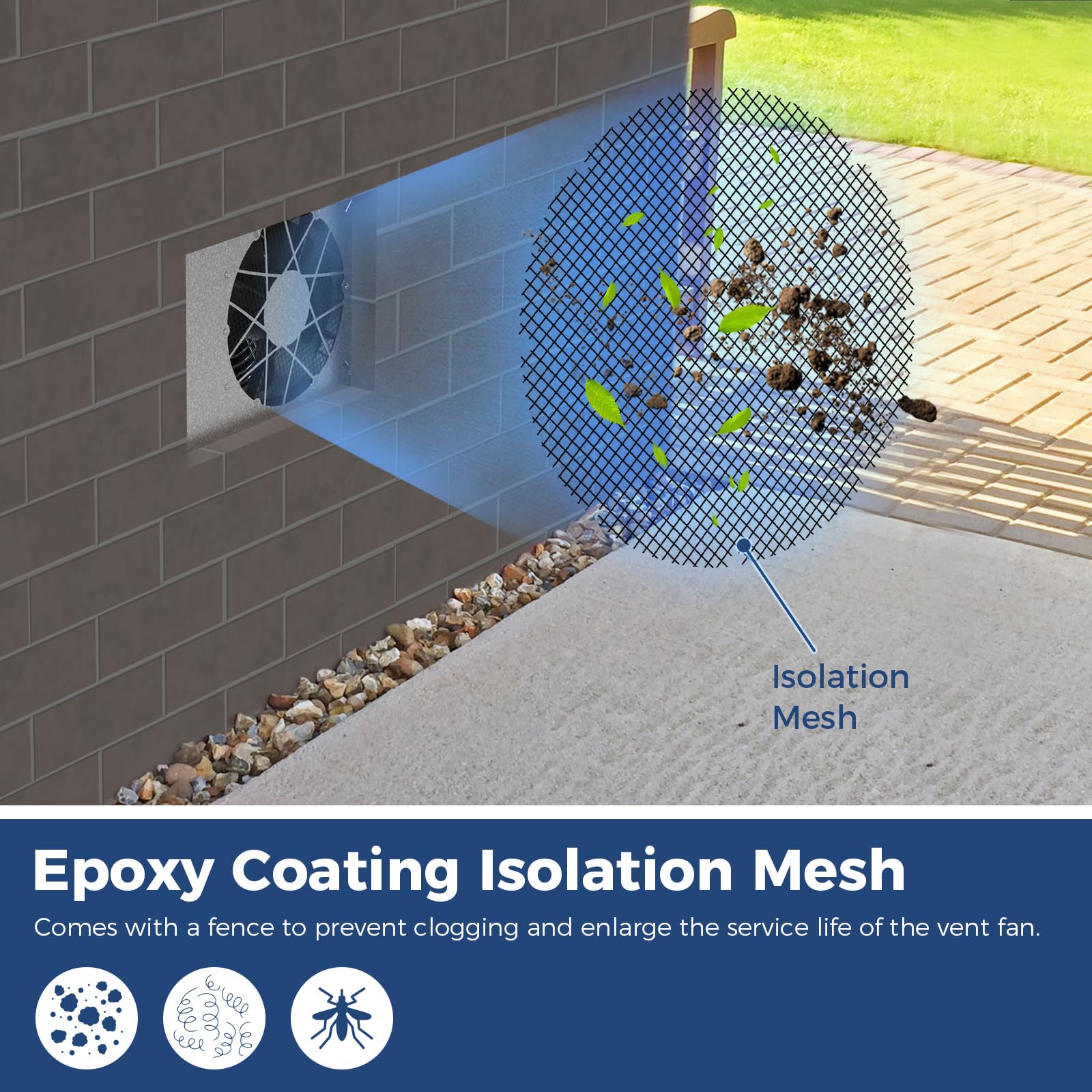 Alorair 540 Cfm Ip 55 Grade Crawlspace Ventilation Fans With Humidistat & Thermostat, 8.7 Inches Basement Vent Fans With Isolati