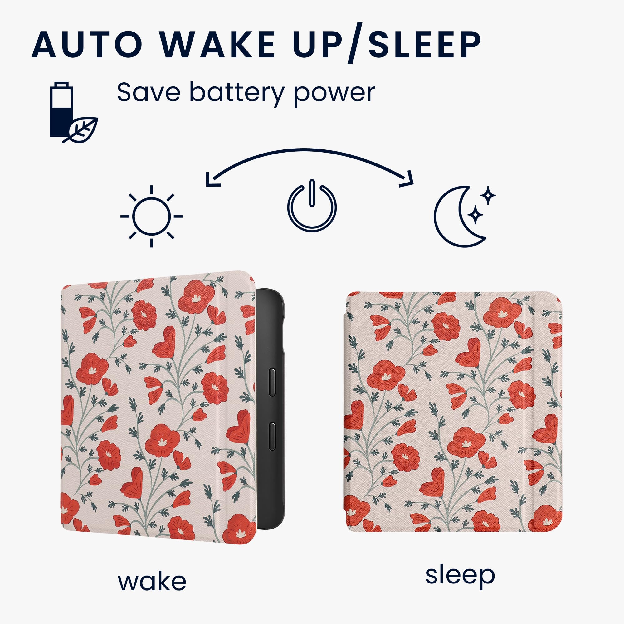 Kwmobile Case Compatible With Kobo Libra 2 Case   Ereader Cover   Poppy Red/Green/Beige