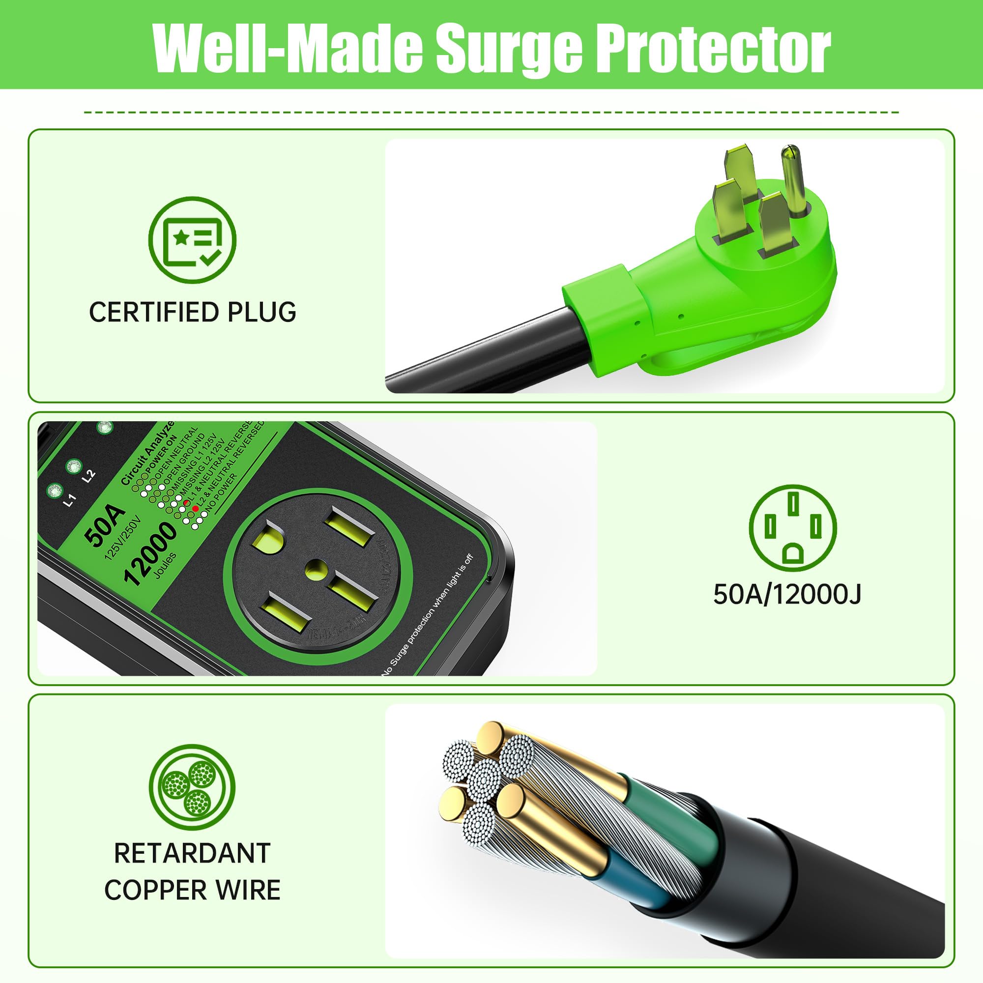 Millionhome Rv Surge Protector 50 Amp Waterproof, Upgraded 12000 J Rv Power Surge Protector, Adapter Plug For Rv Camper, Circuit