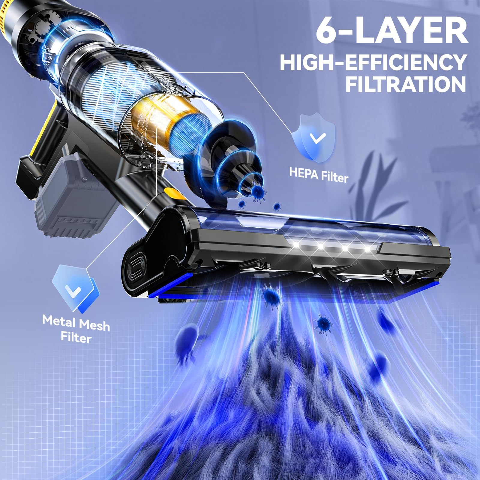 350W 40Kpa Cordless Vacuum Cleaner For Dewalt 20V Battery (No Battery), 6 In 1 Self Standing Stick Vacuum, 3 Models, Dual Dust C