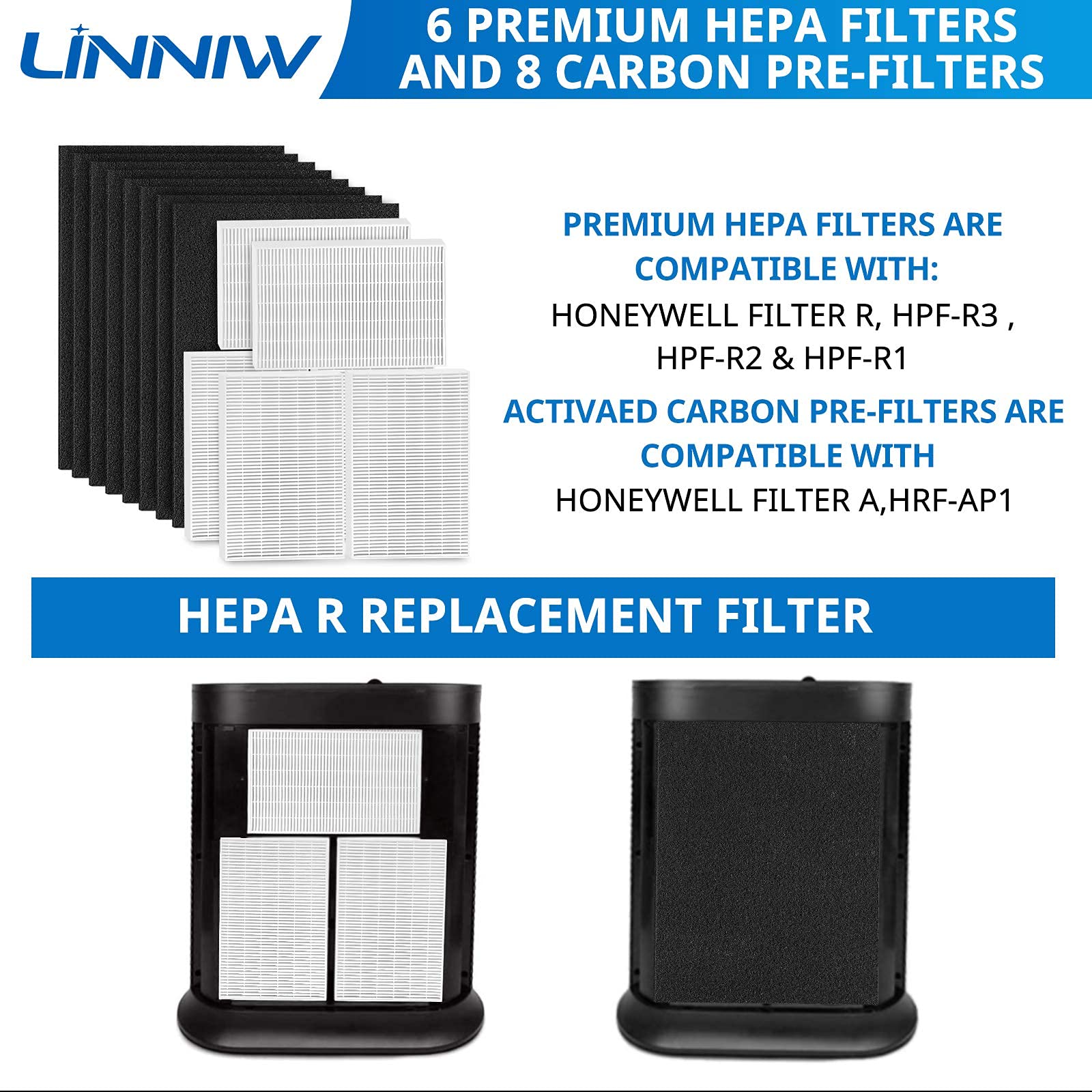 Linniw Hepa Filter R Replacement For Honeywell Hpa300, Hpa200, Hpa100, Hpa090 Series Air Purifiers, Replace #Hrf R3, Hrf R2, Hrf