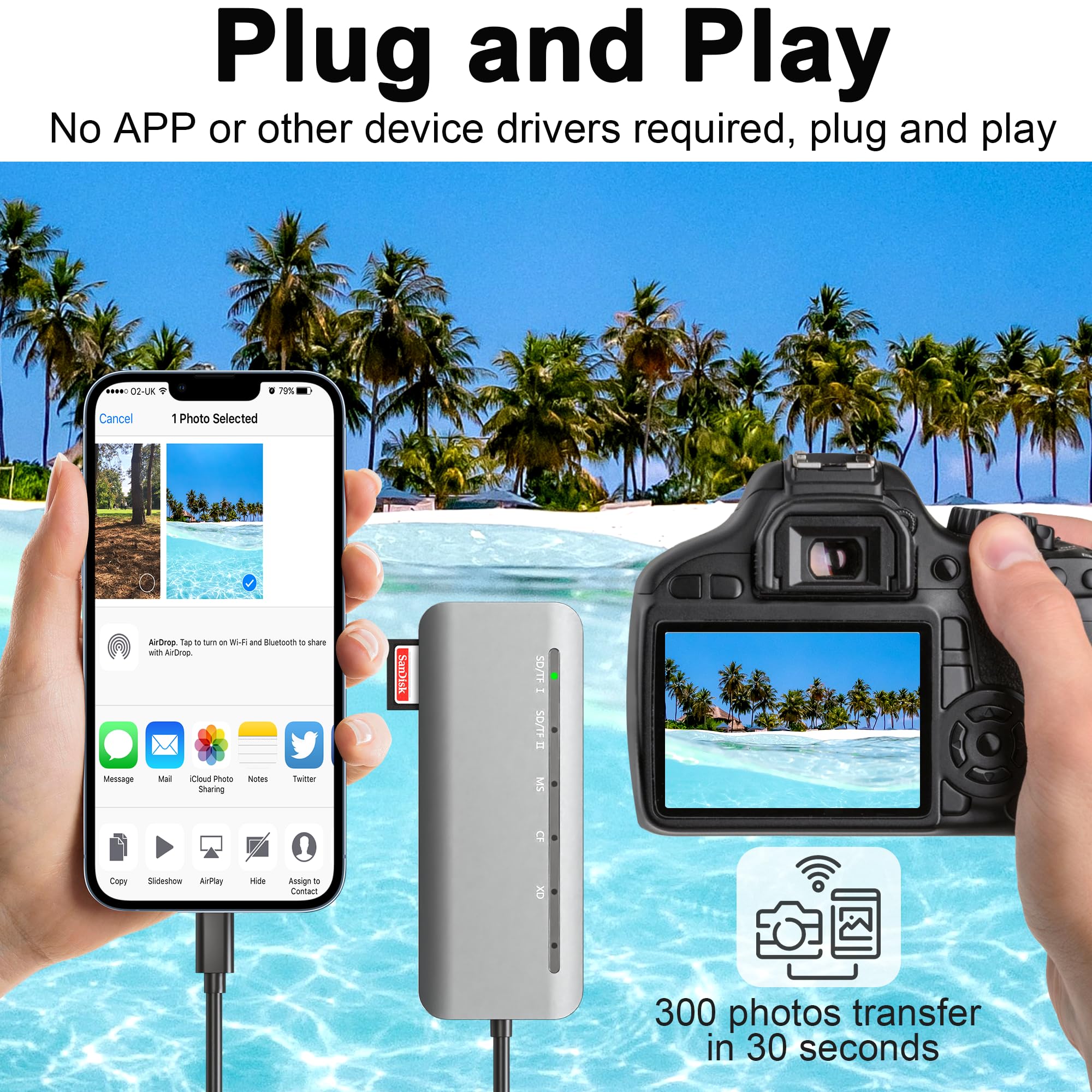 Memory Stick Pro Duo Card Reader, 7 In1 Memory Stick Pro Duo Adapter Usb C For Sd/Tf/Cf/Xd/Ms, Multi Card Reader For Camera, Gam