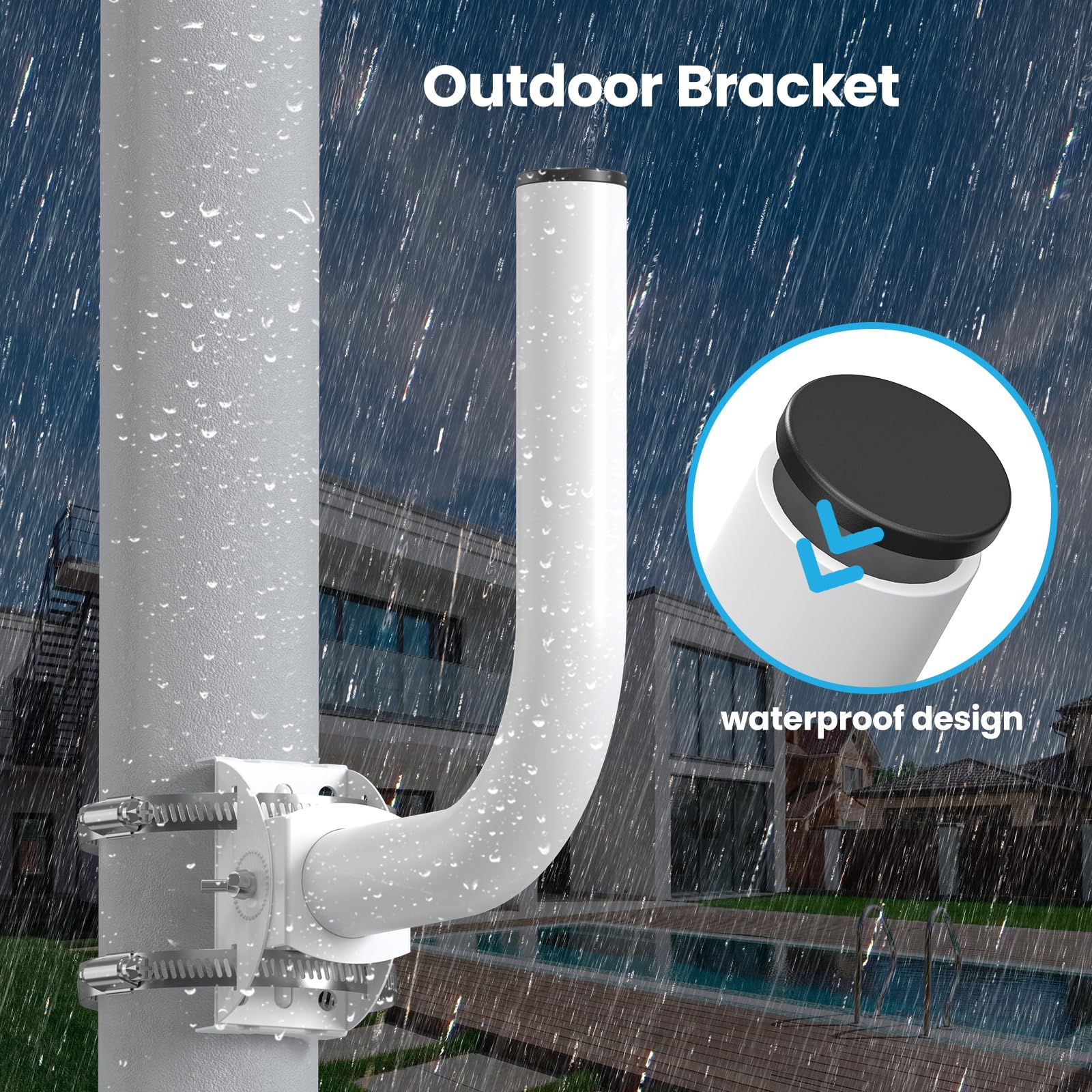 Ueevii Universal Wireless Bridge Bracket Mount, Pole And Wall Mounted Mount For Outdoor Point To Point Ap Access Point Client Bridge Cpe,4 Pack