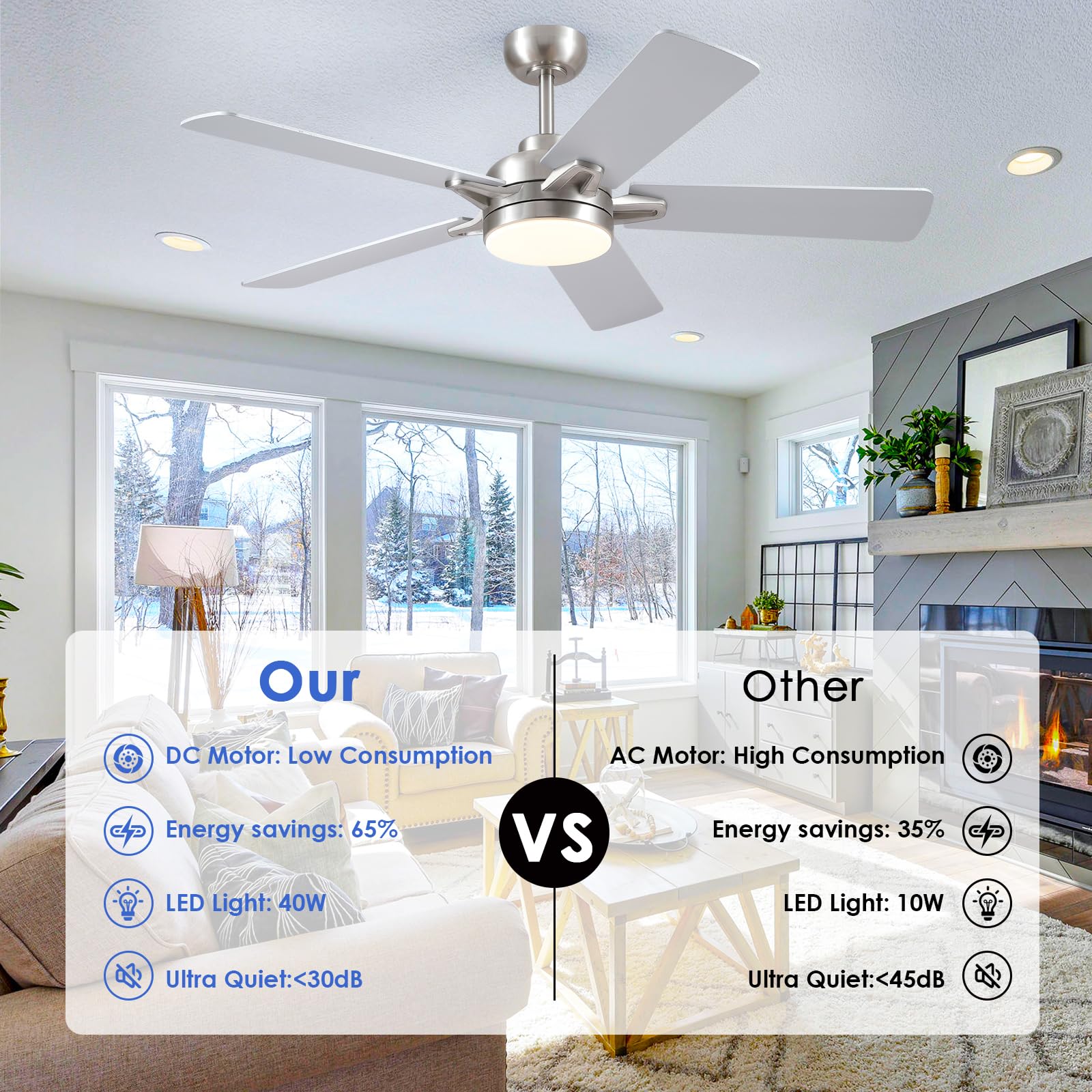 Chesur 52'' Ceiling Fan With Lights And Remote   Low Profile Ceiling Fans With 5 Dual Sided Blades And Reversible Motor, Indoor/