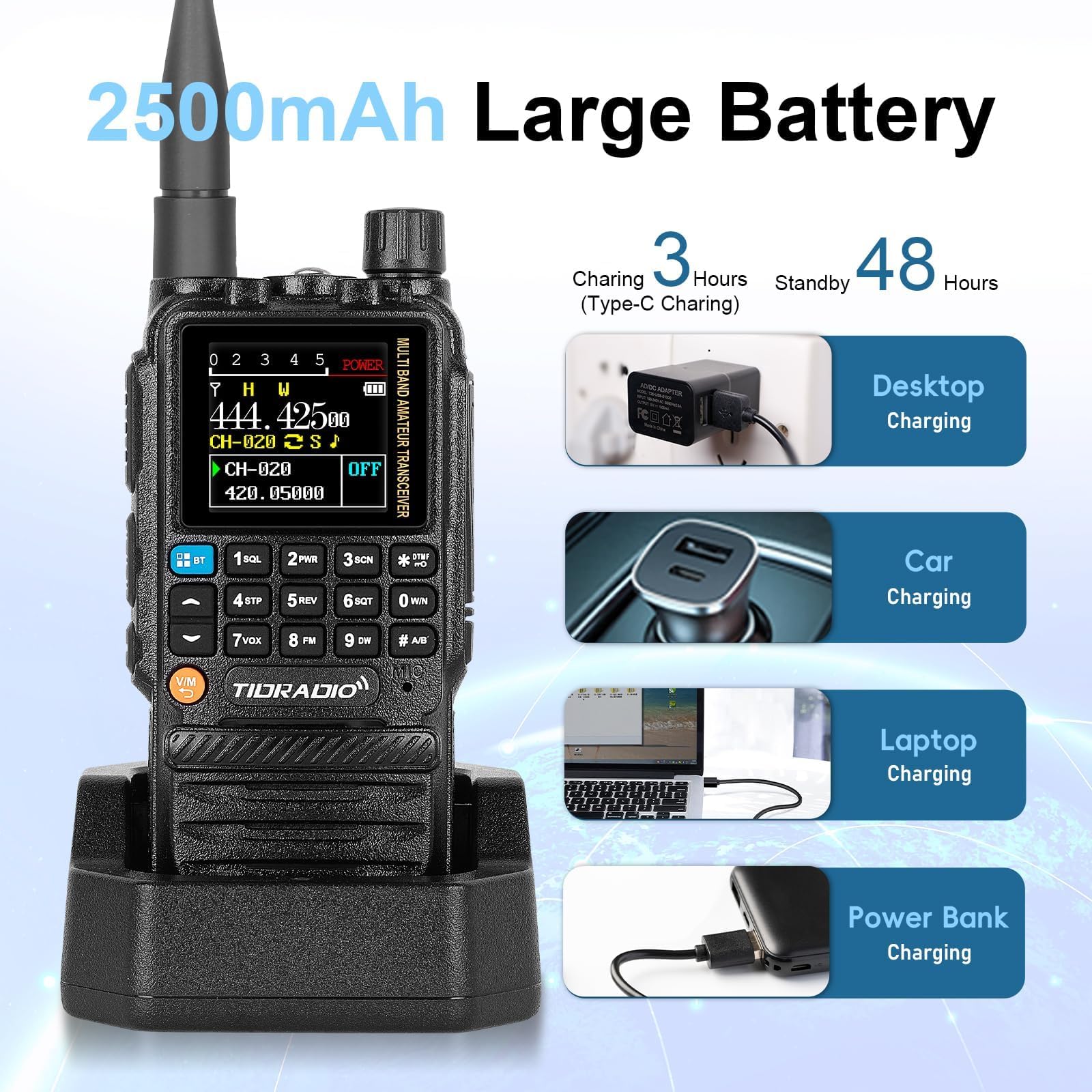 Tidradio Td H3 Gmrs Radio,Type C & Wireless Programming(4Pcs Batteries),8 Band Long Range Walkie Talkies Rechargeable Handheld F