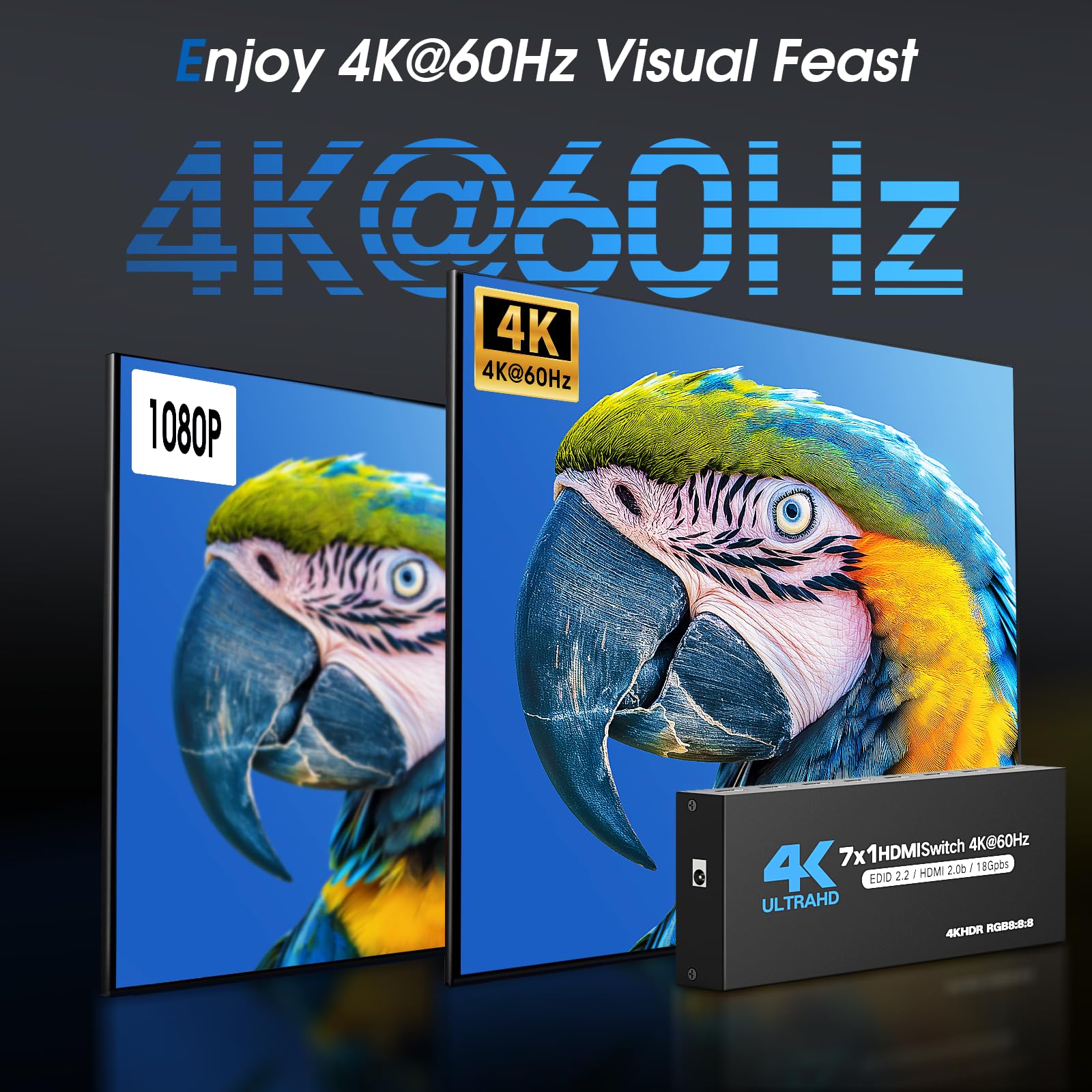 Hdmi Switch 7 In 1 Out, 4K60Hz Hdmi Switcher With Remote, Hdmi Selector Box Support Ultrahd Dolby Hdr10 Hdmi 2.0 Hdcp 2.2 3D, Hd