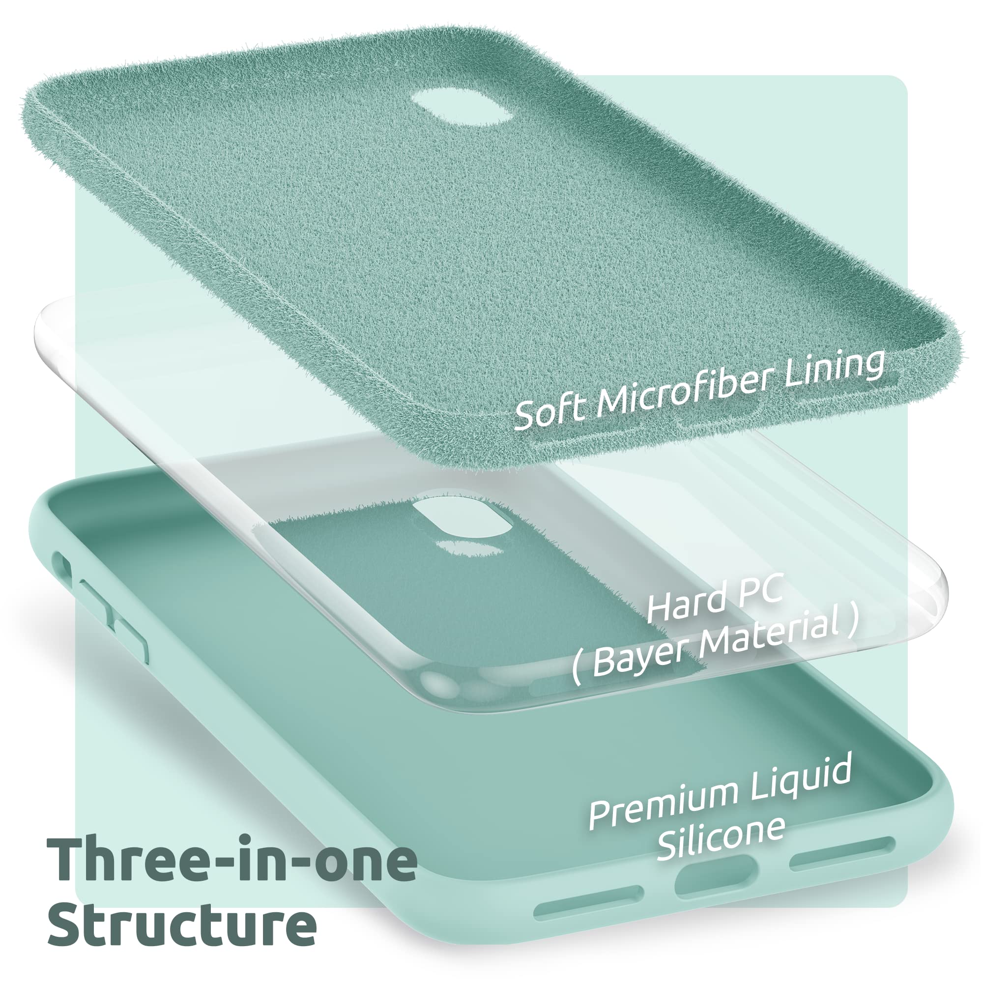 Surphy Compatible With Iphone Xr Case, Thickened Liquid Silicone Phone Case (With Microfiber Lining) For Iphone Xr 6.1 Inches, M