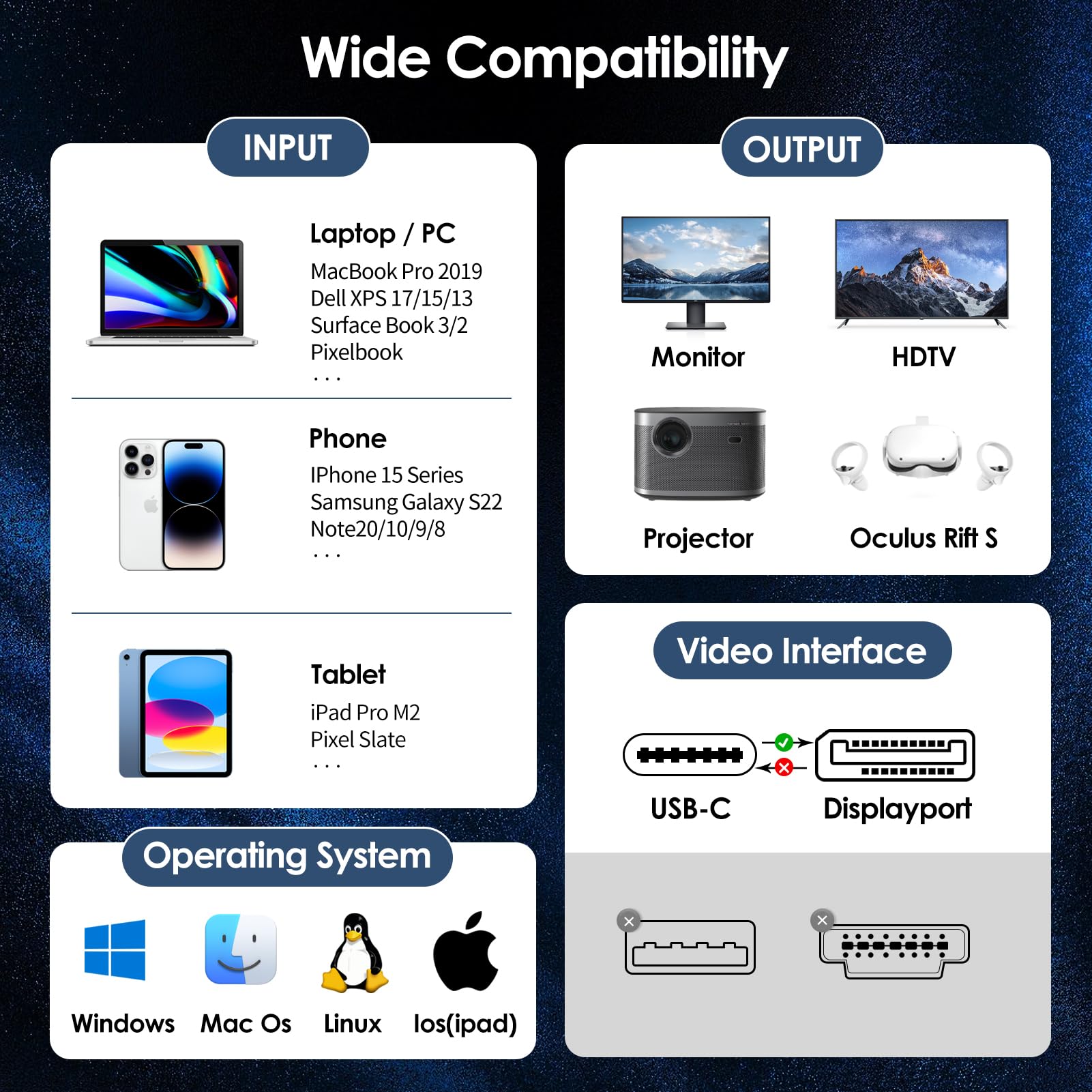 Paklimcn 32.4Gbps Usb C To Displayport 8K Cable Bidirectional Displayport To Usb C Cable 6 Ft Support 4K 144Hz/2K 240Hz (Thunder